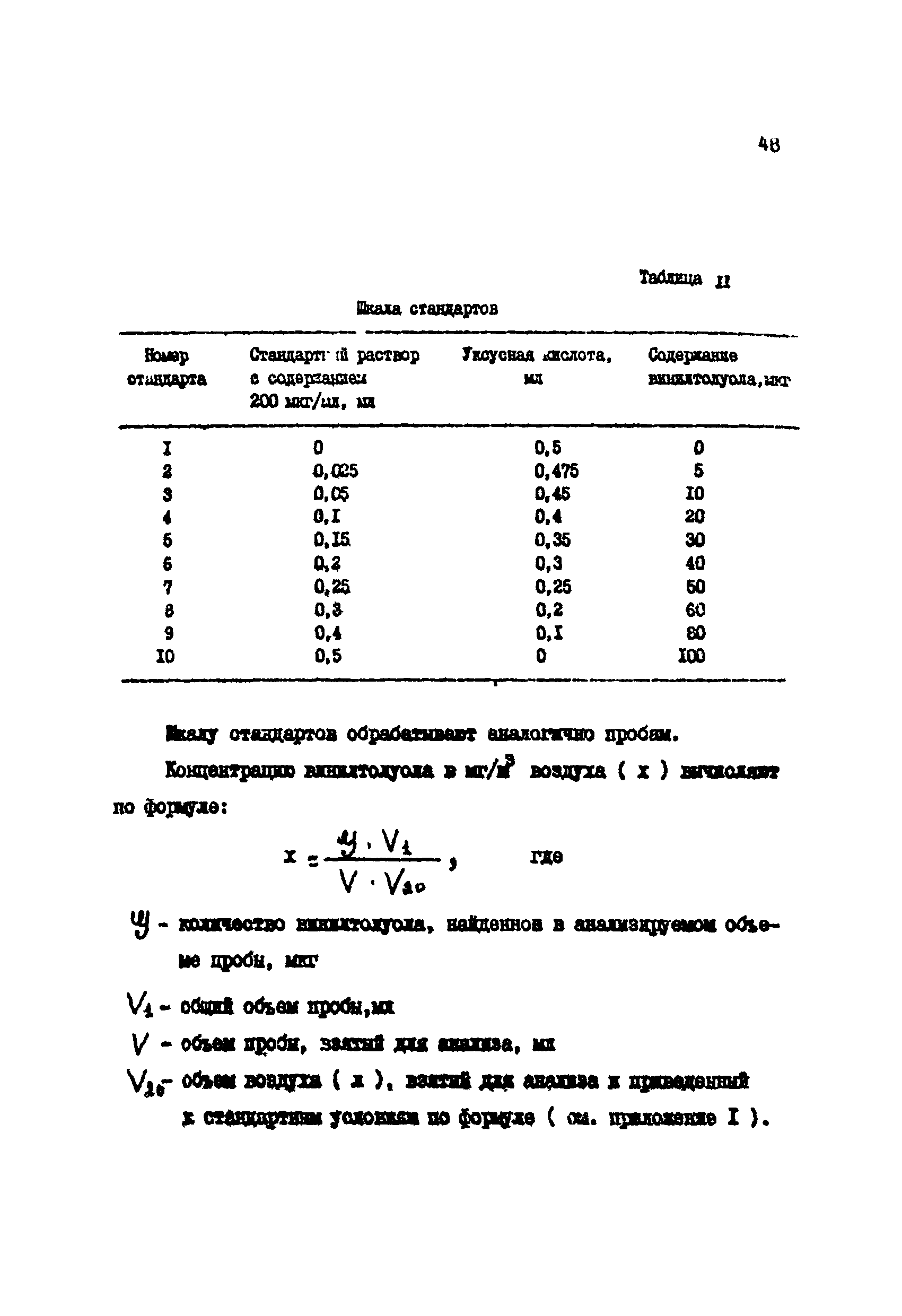 МУ 2572-82