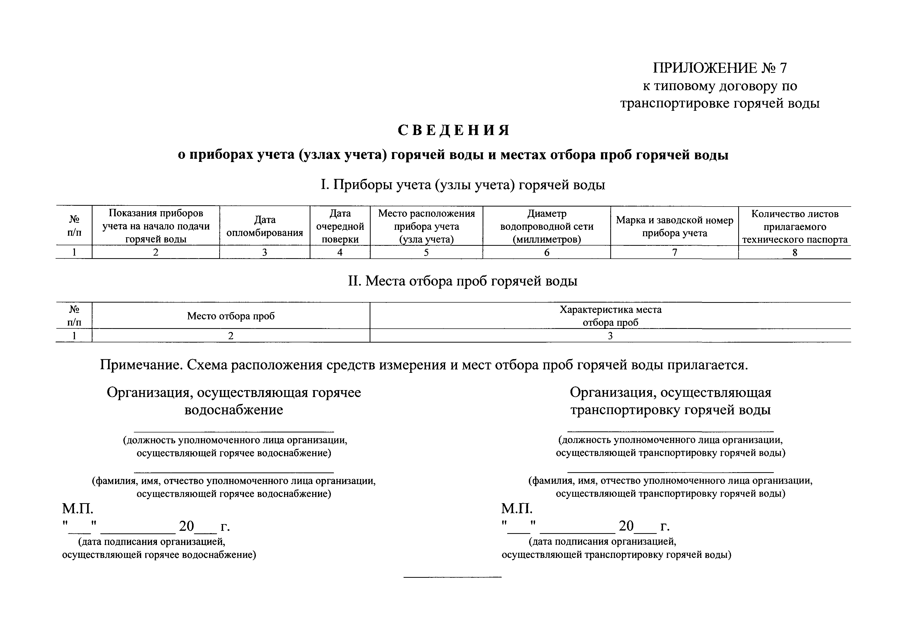 Постановление 643