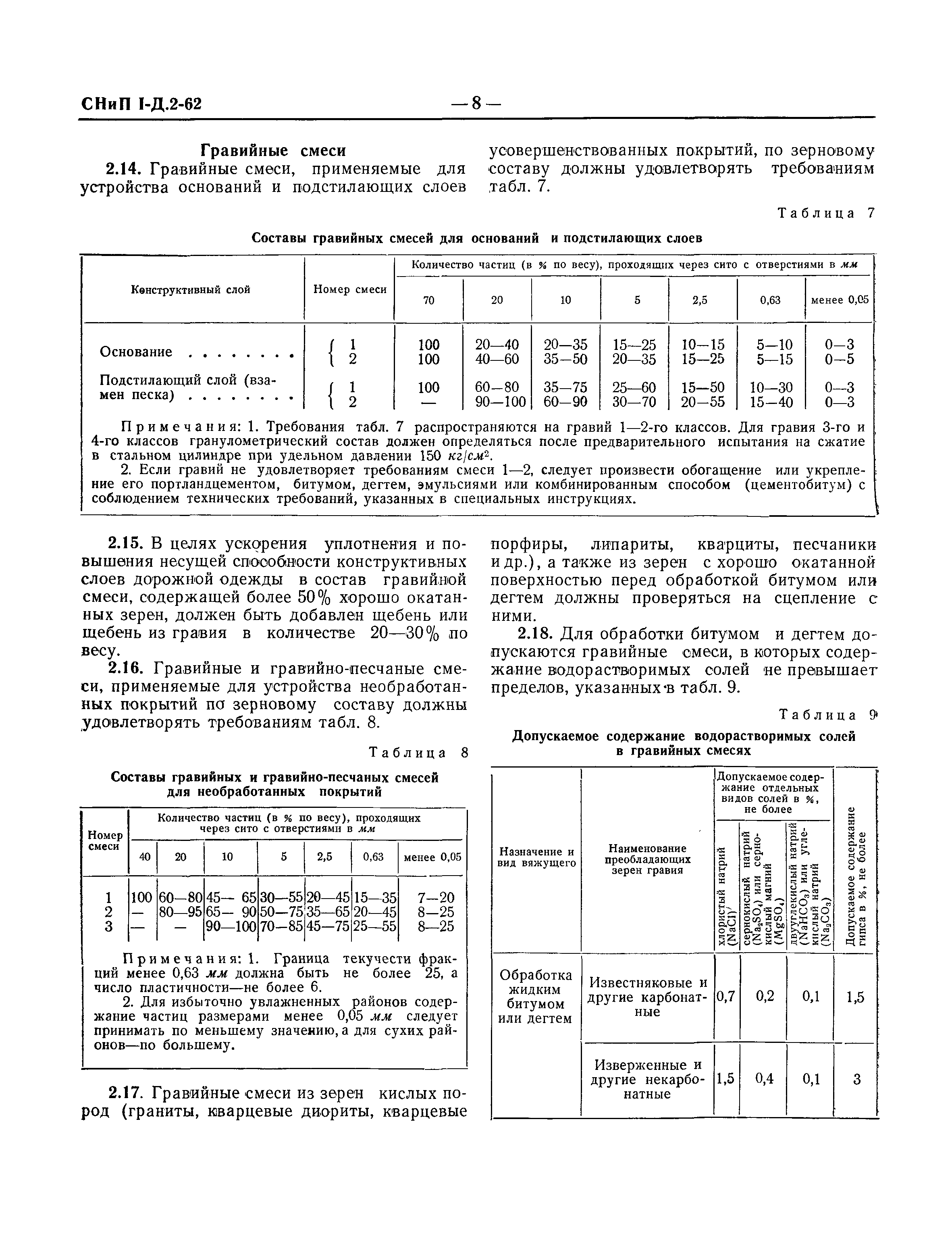 СНиП I-Д.2-62