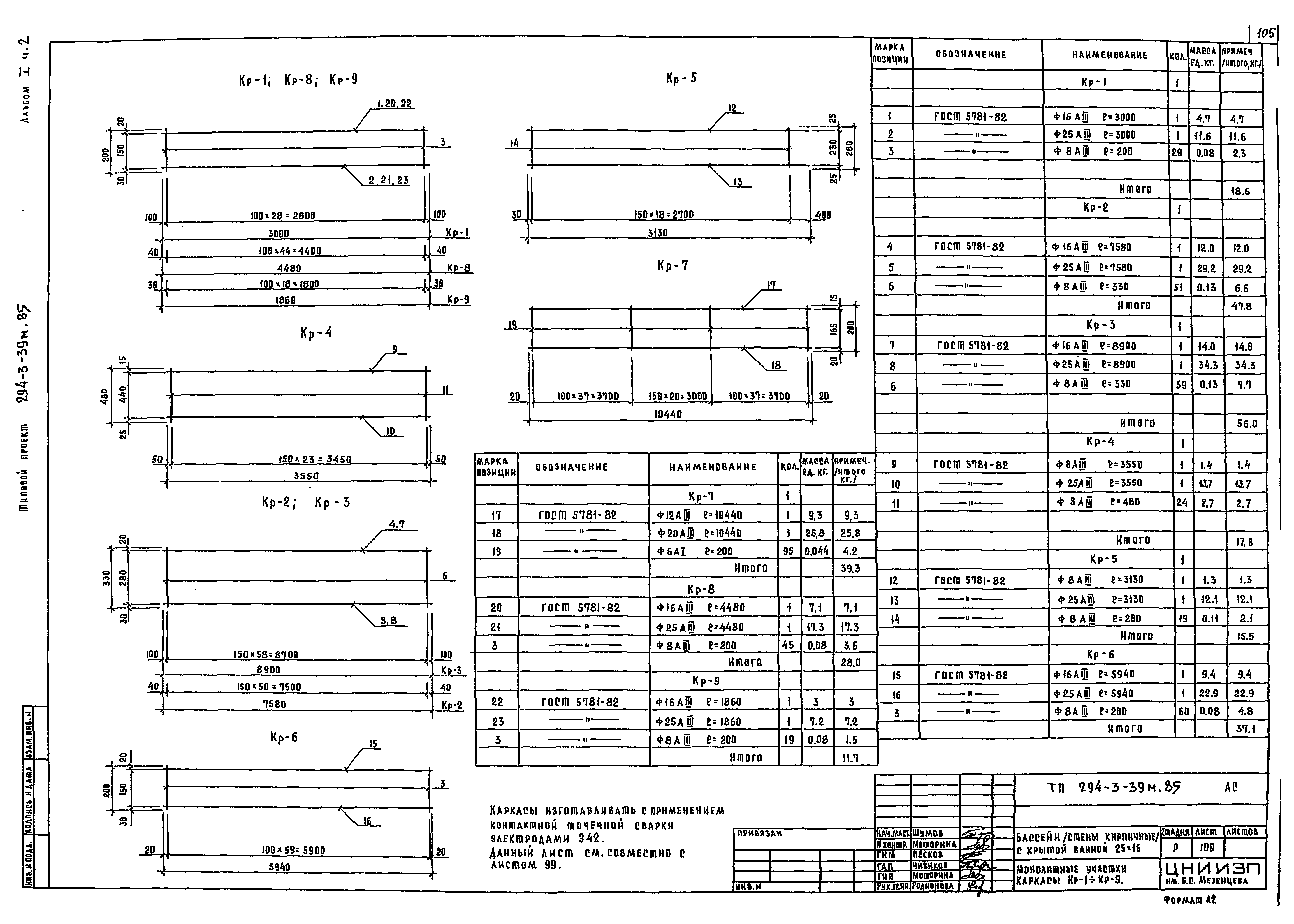 Типовой проект 294-3-39м.85