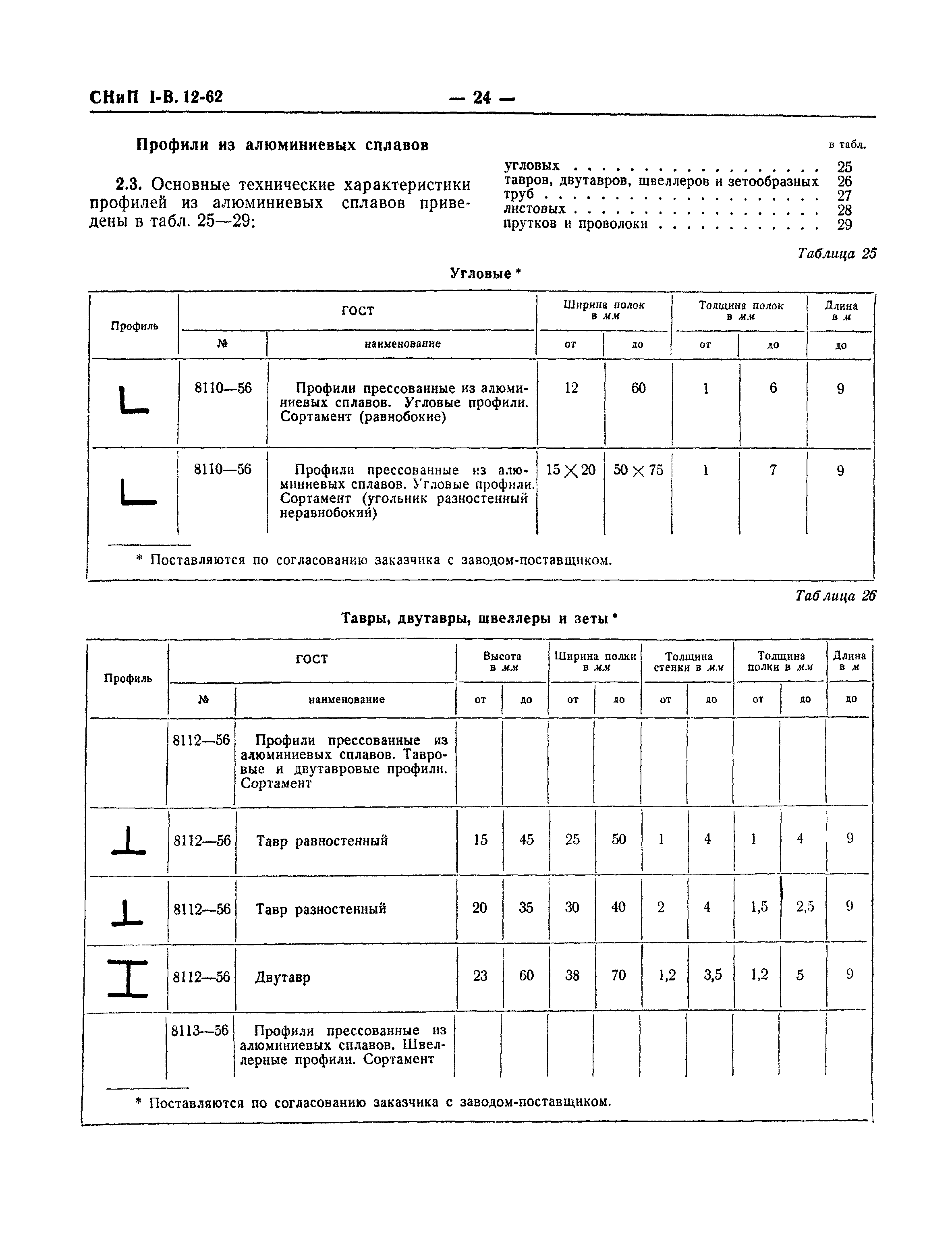 СНиП I-В.12-62