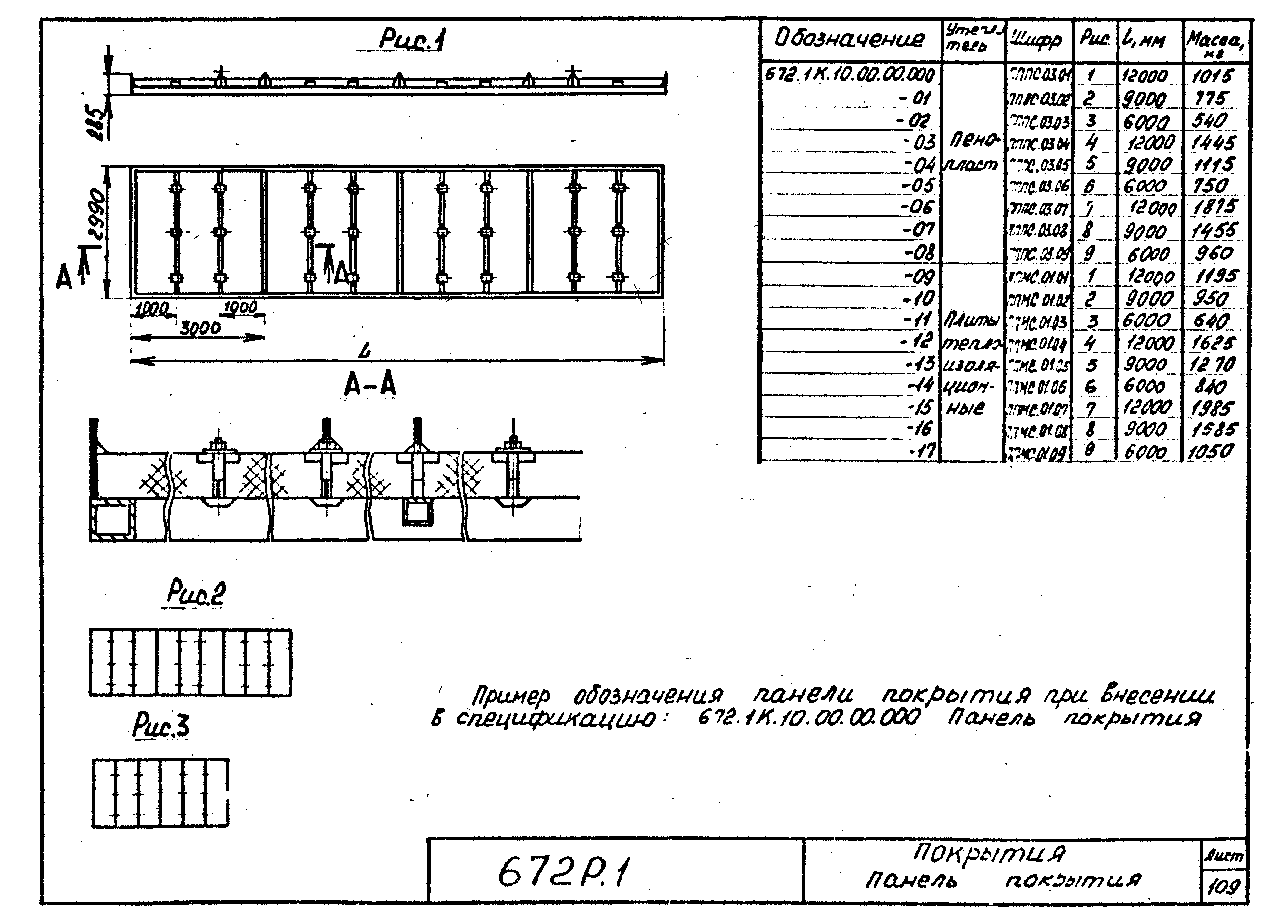 Серия 672Р