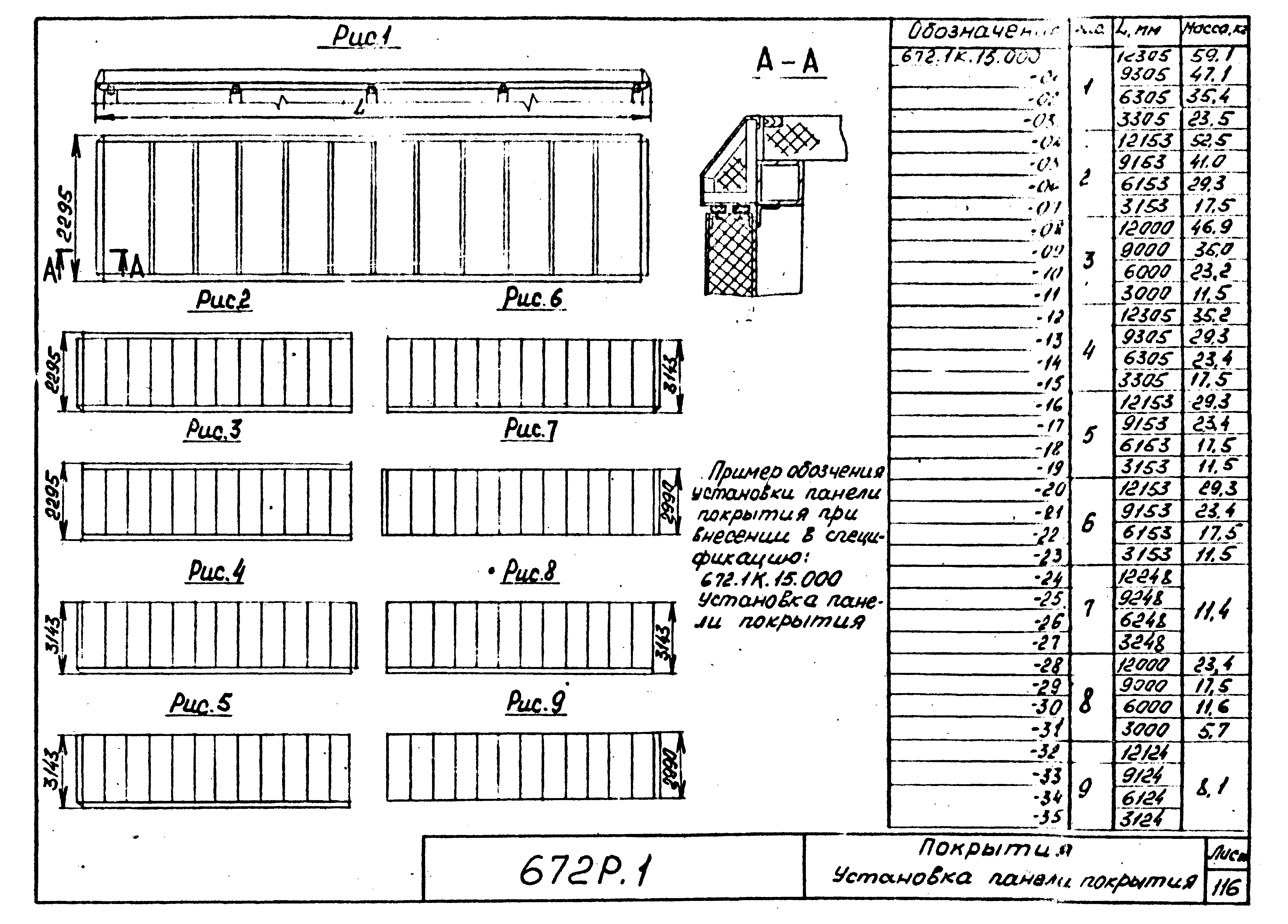 Серия 672Р