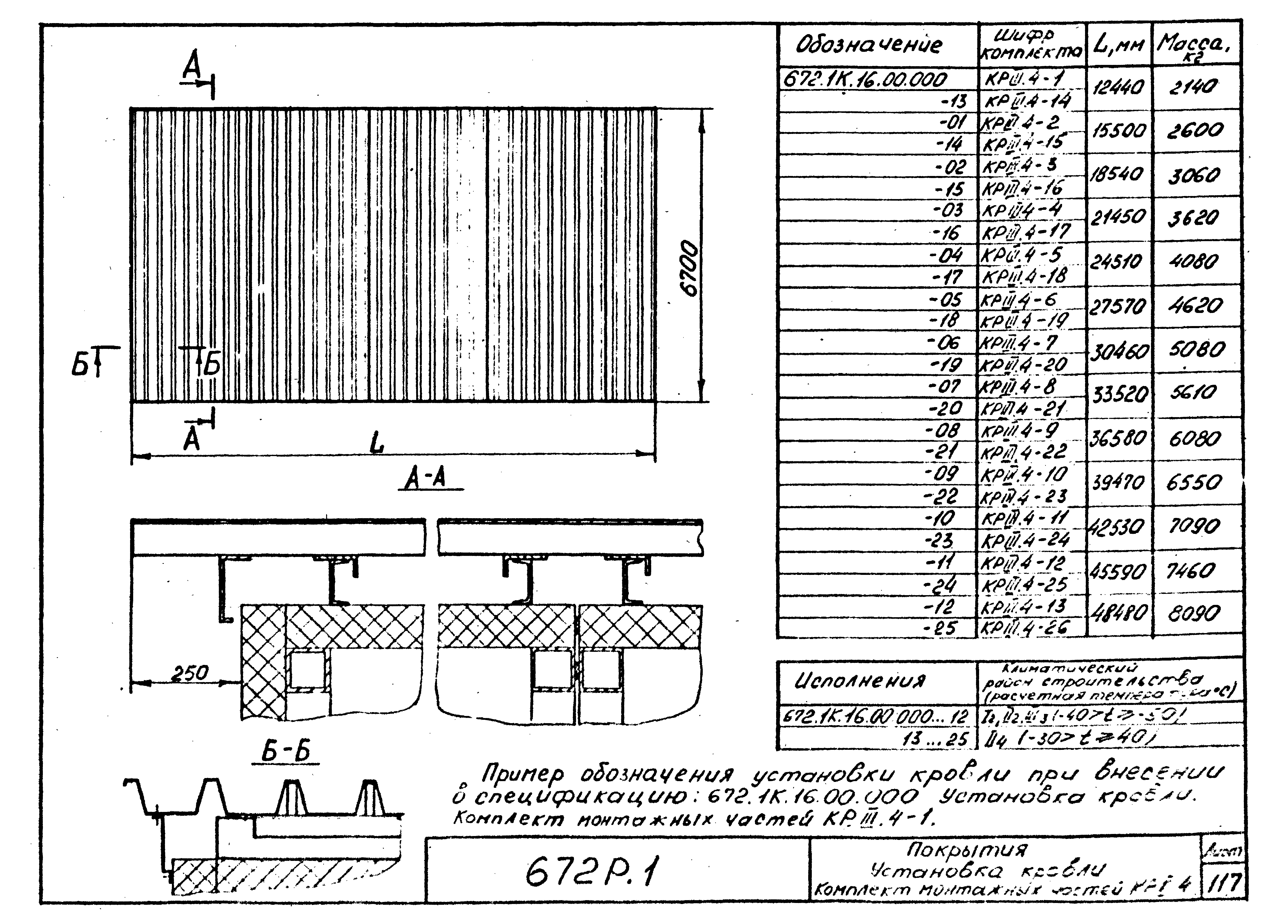 Серия 672Р