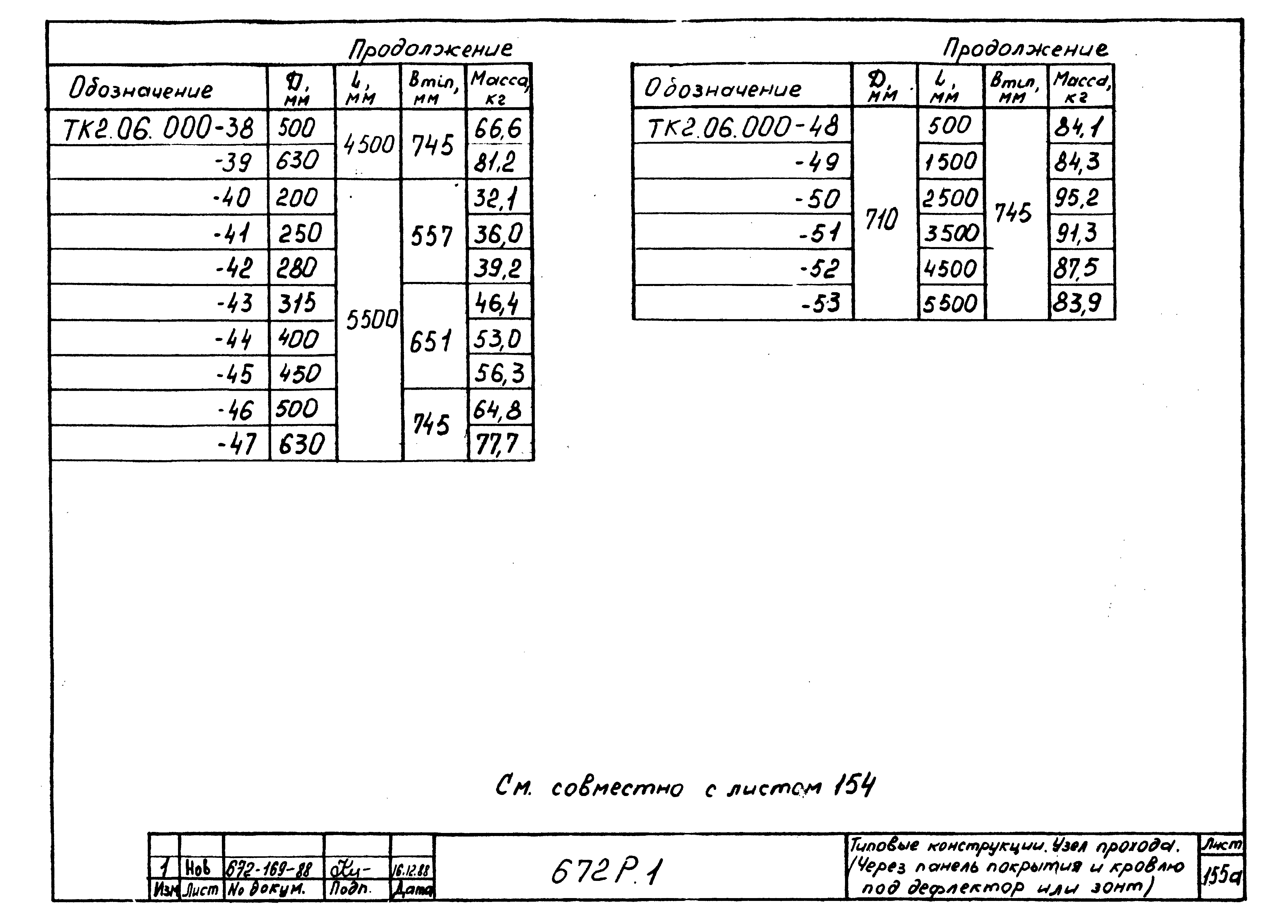 Серия 672Р