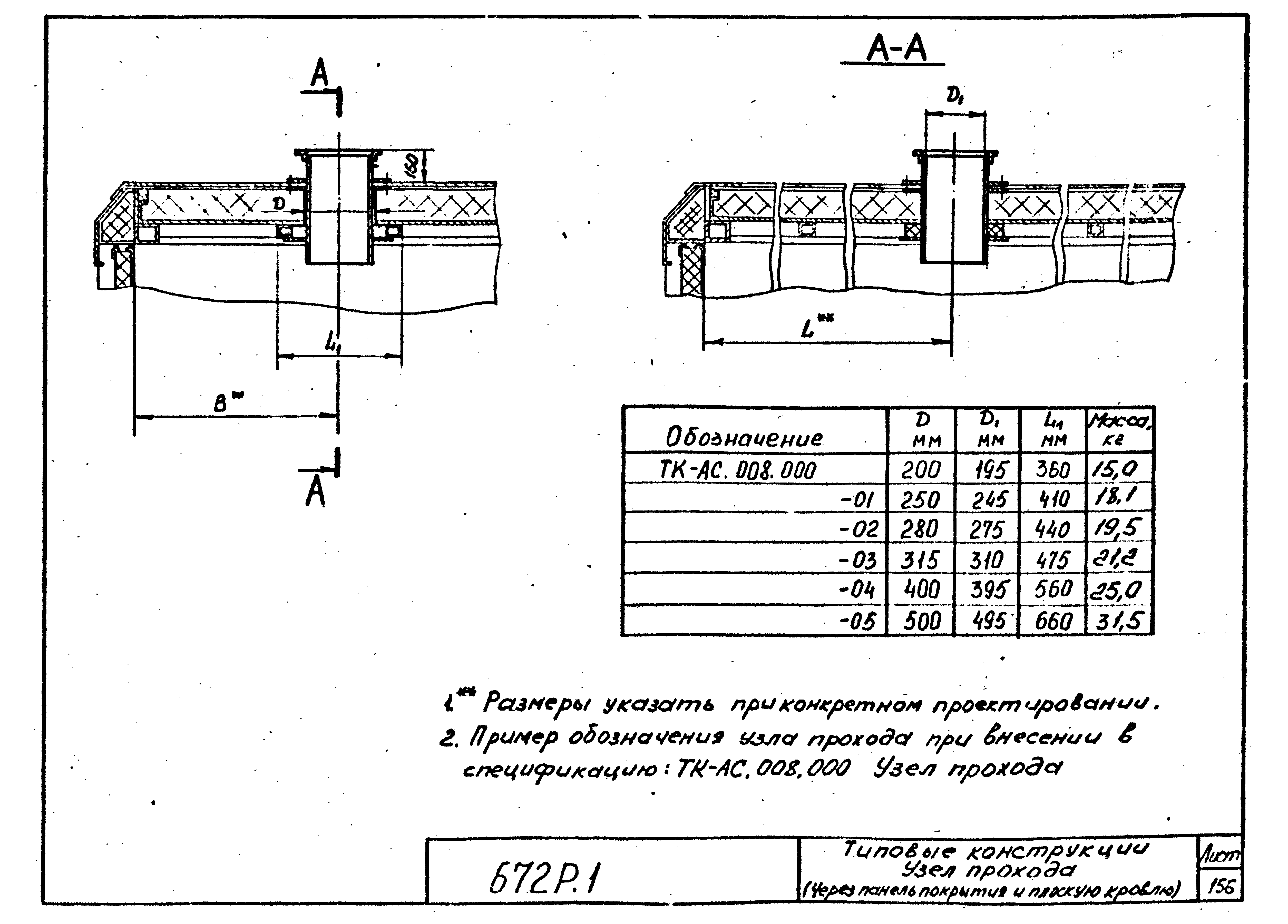 Серия 672Р