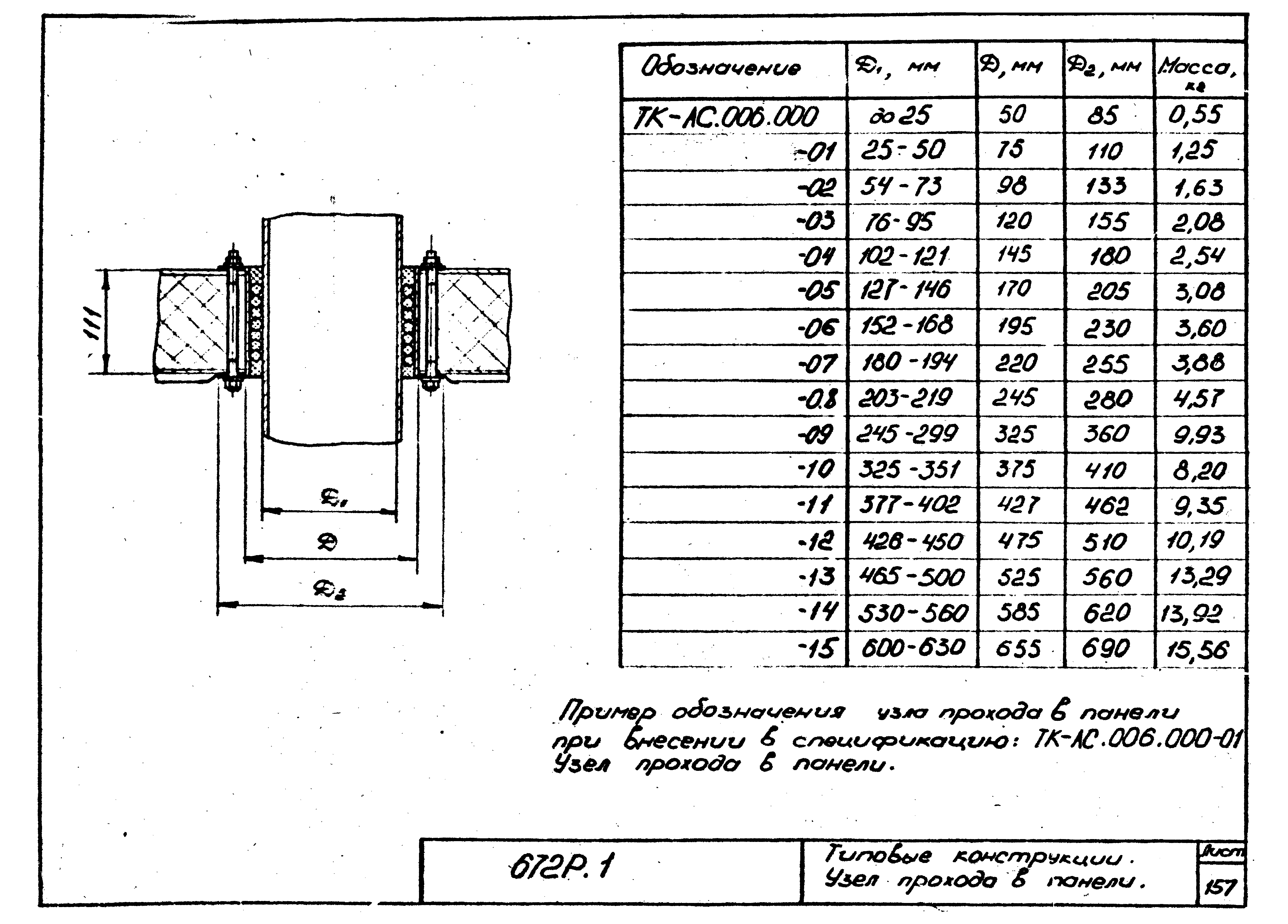 Серия 672Р