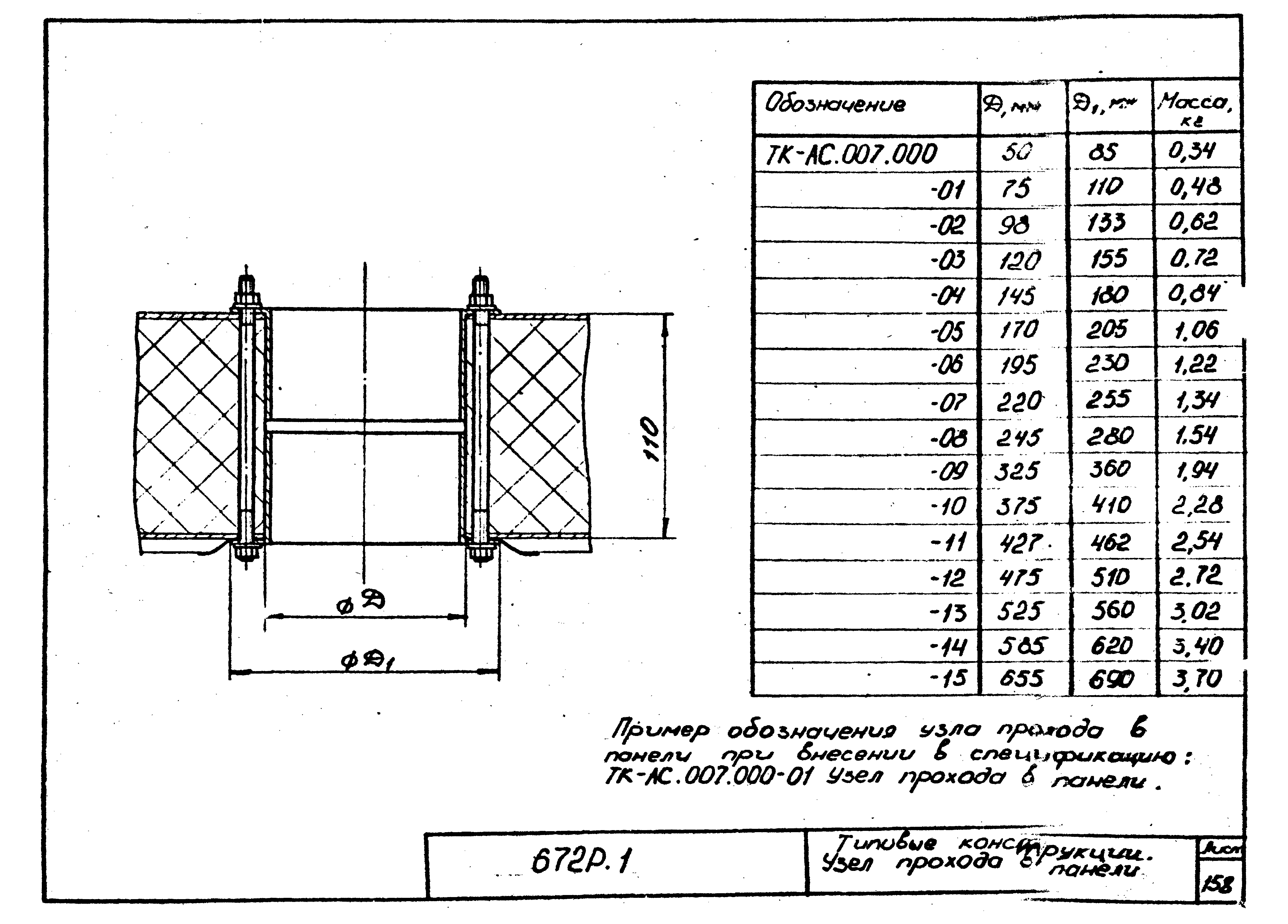 Серия 672Р