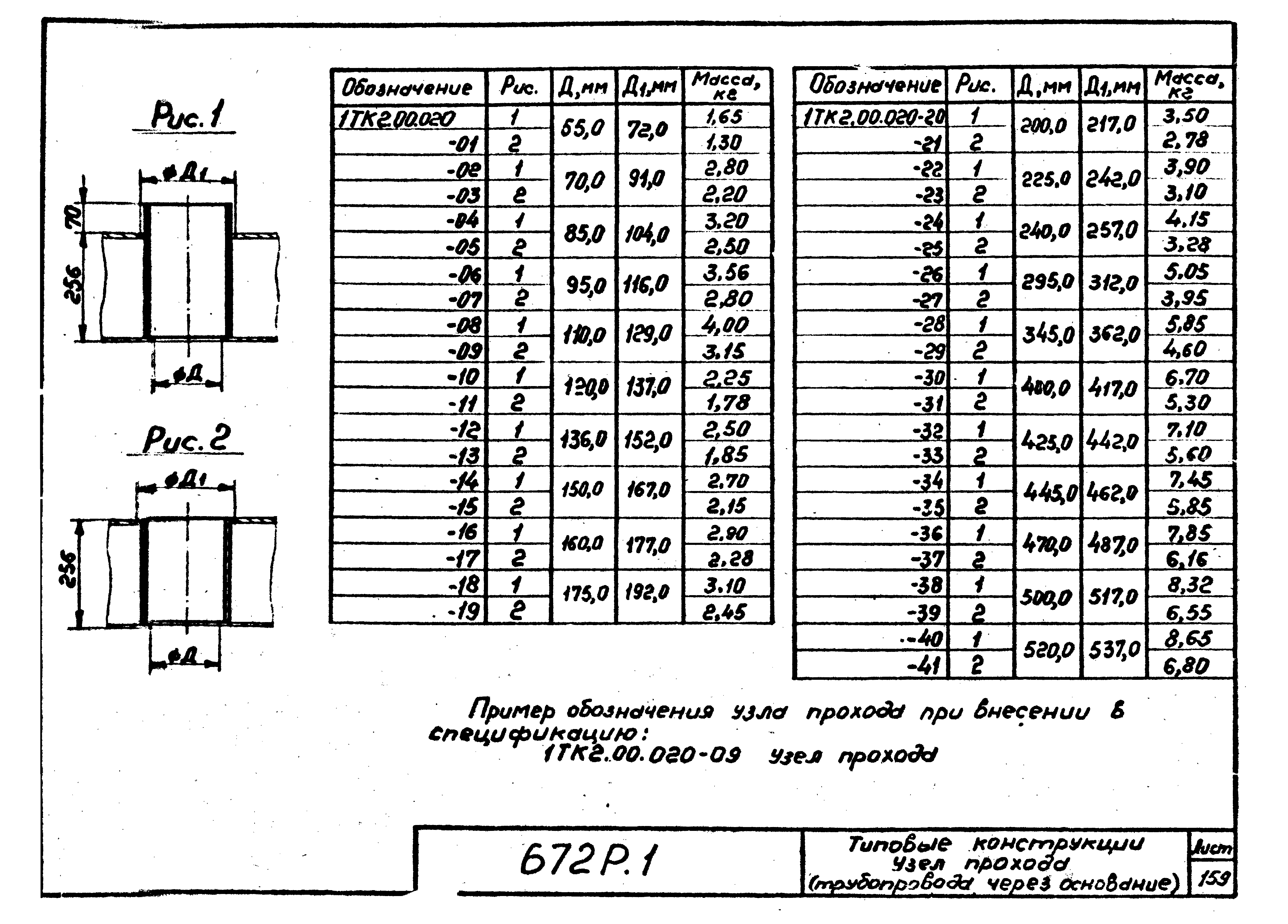 Серия 672Р