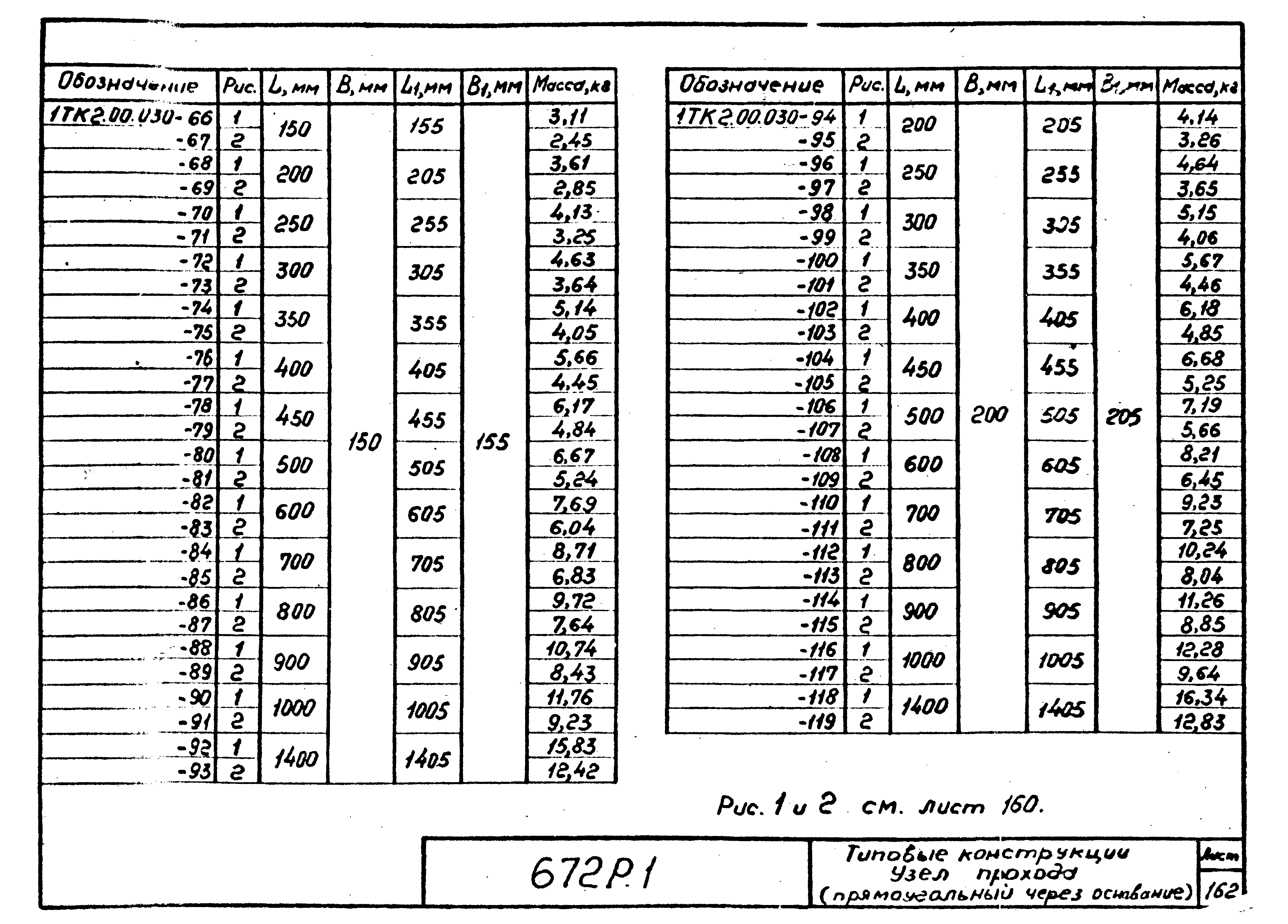 Серия 672Р