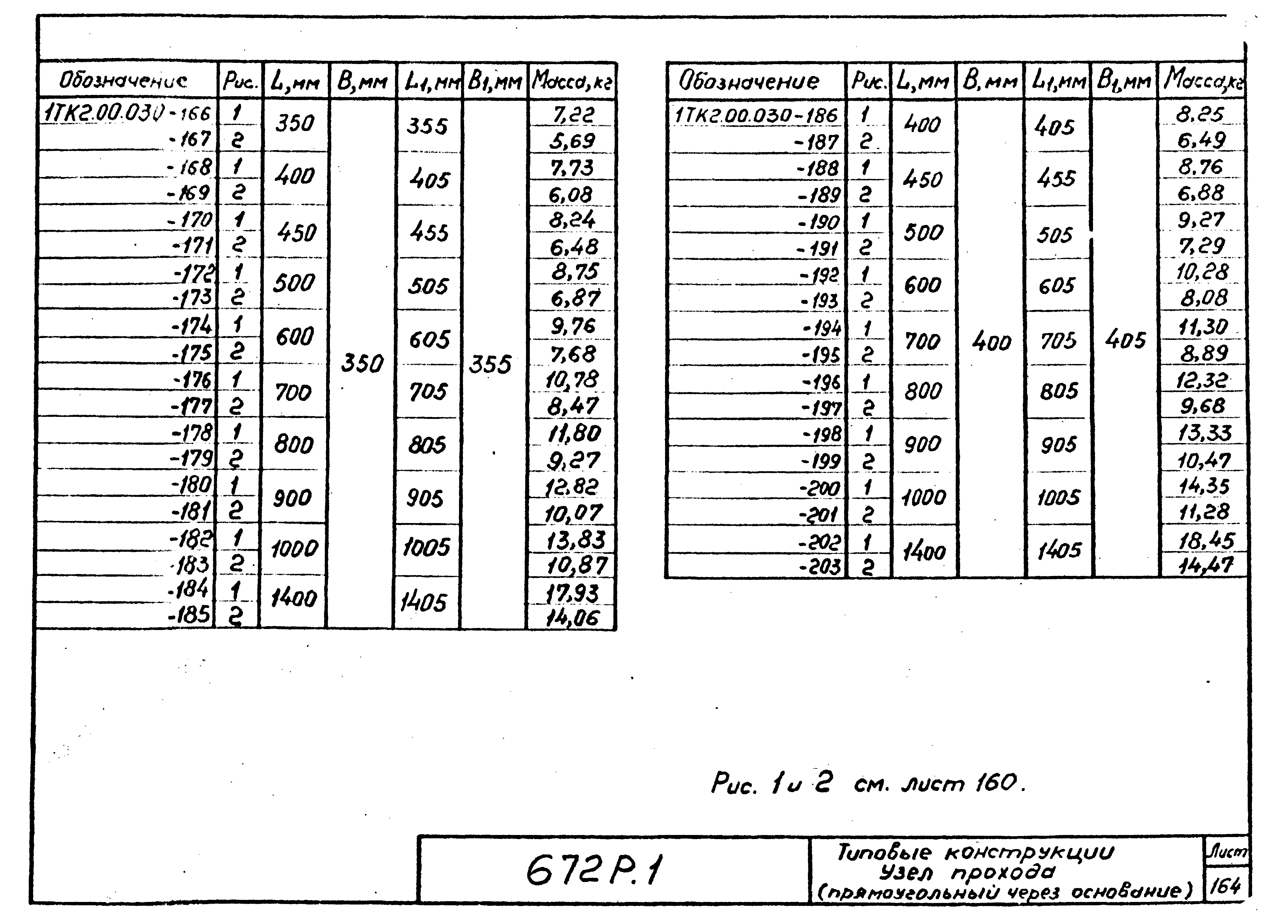 Серия 672Р