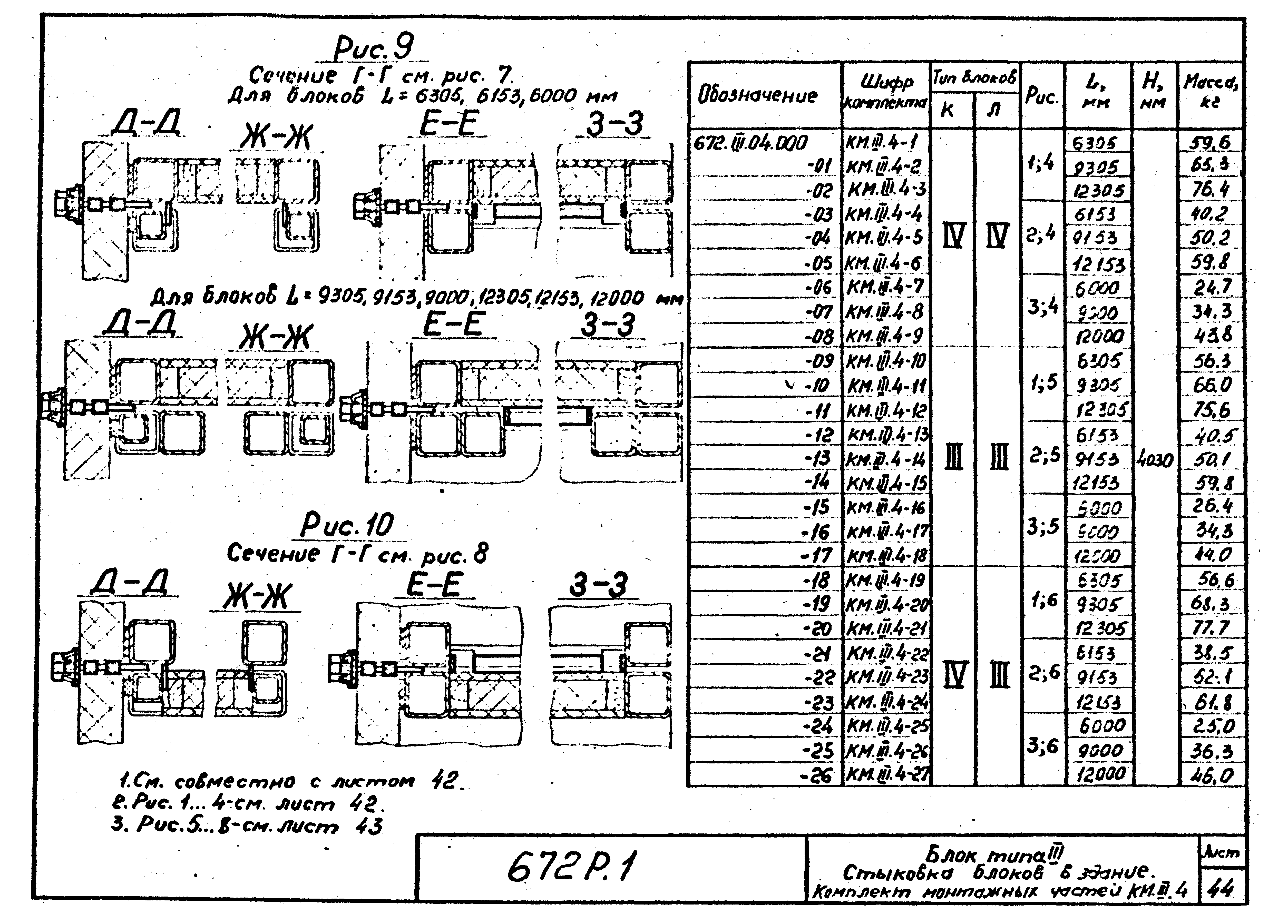 Серия 672Р