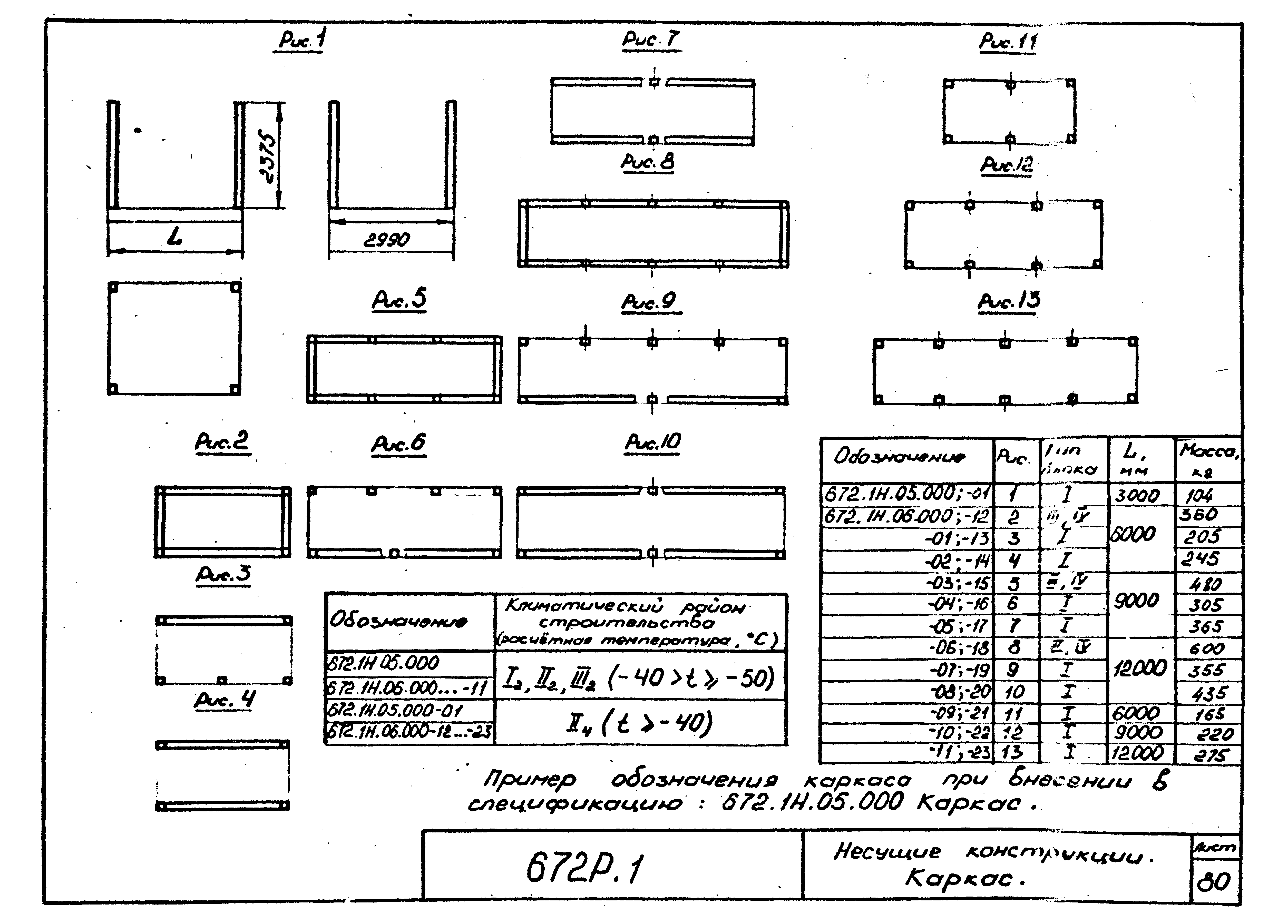 Серия 672Р