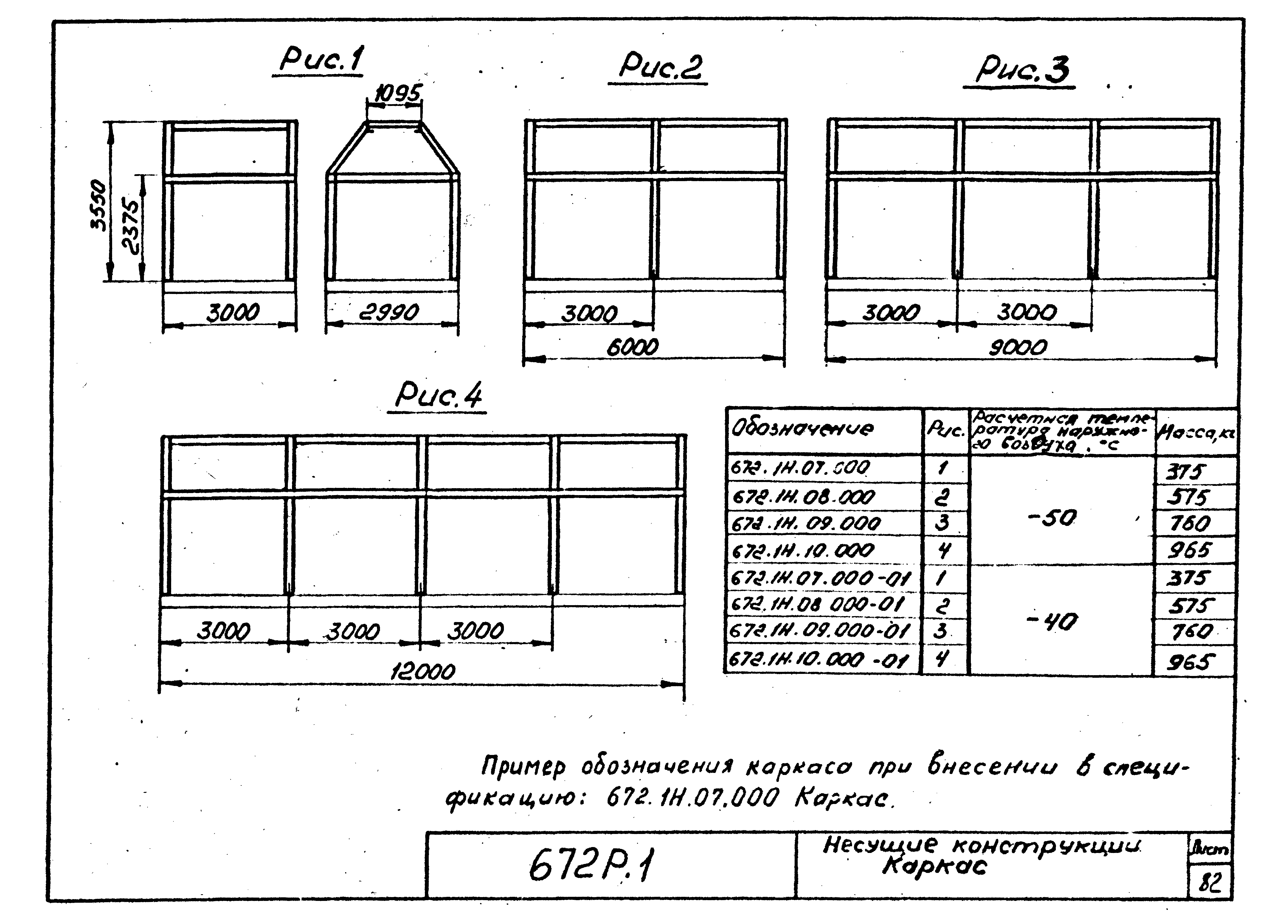 Серия 672Р