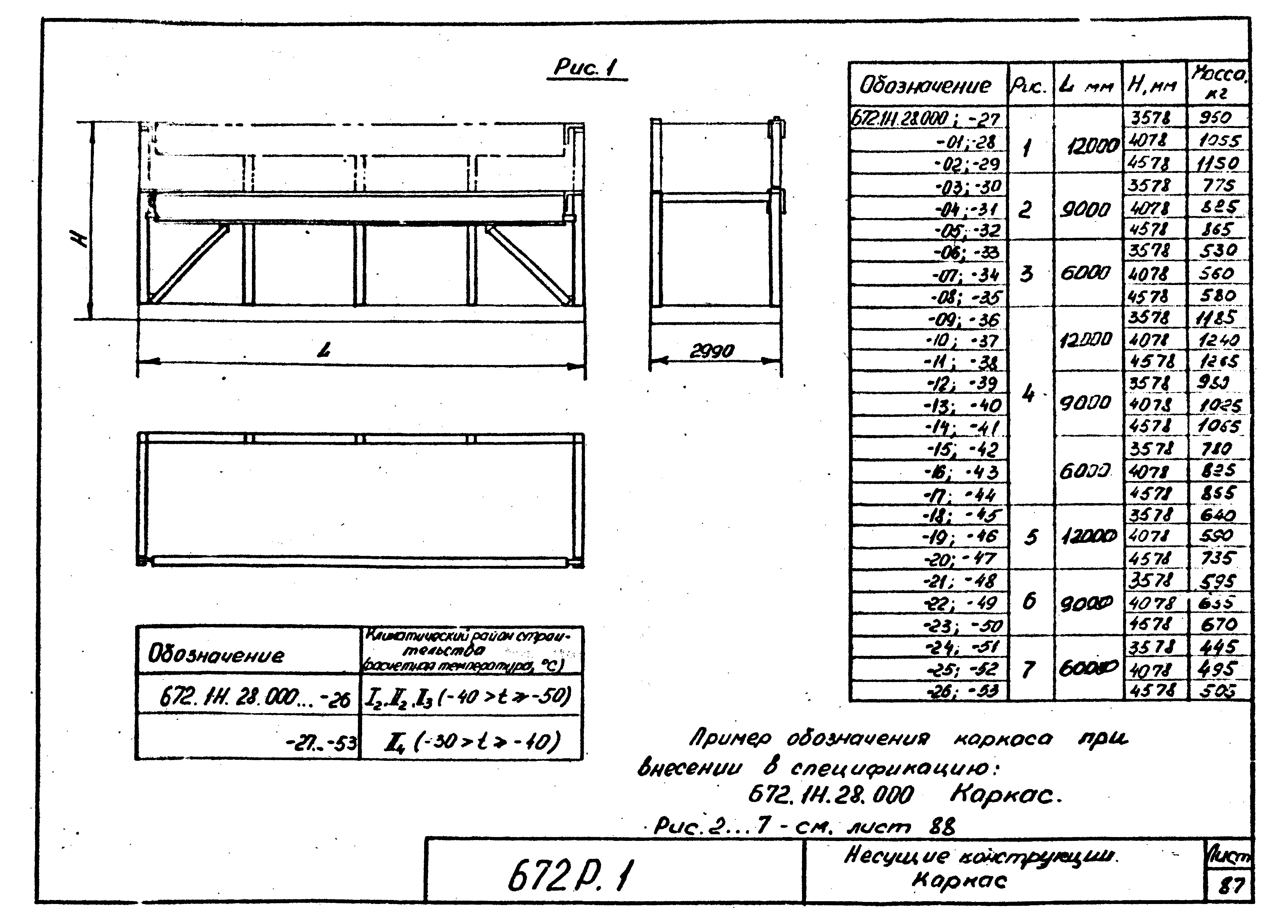 Серия 672Р