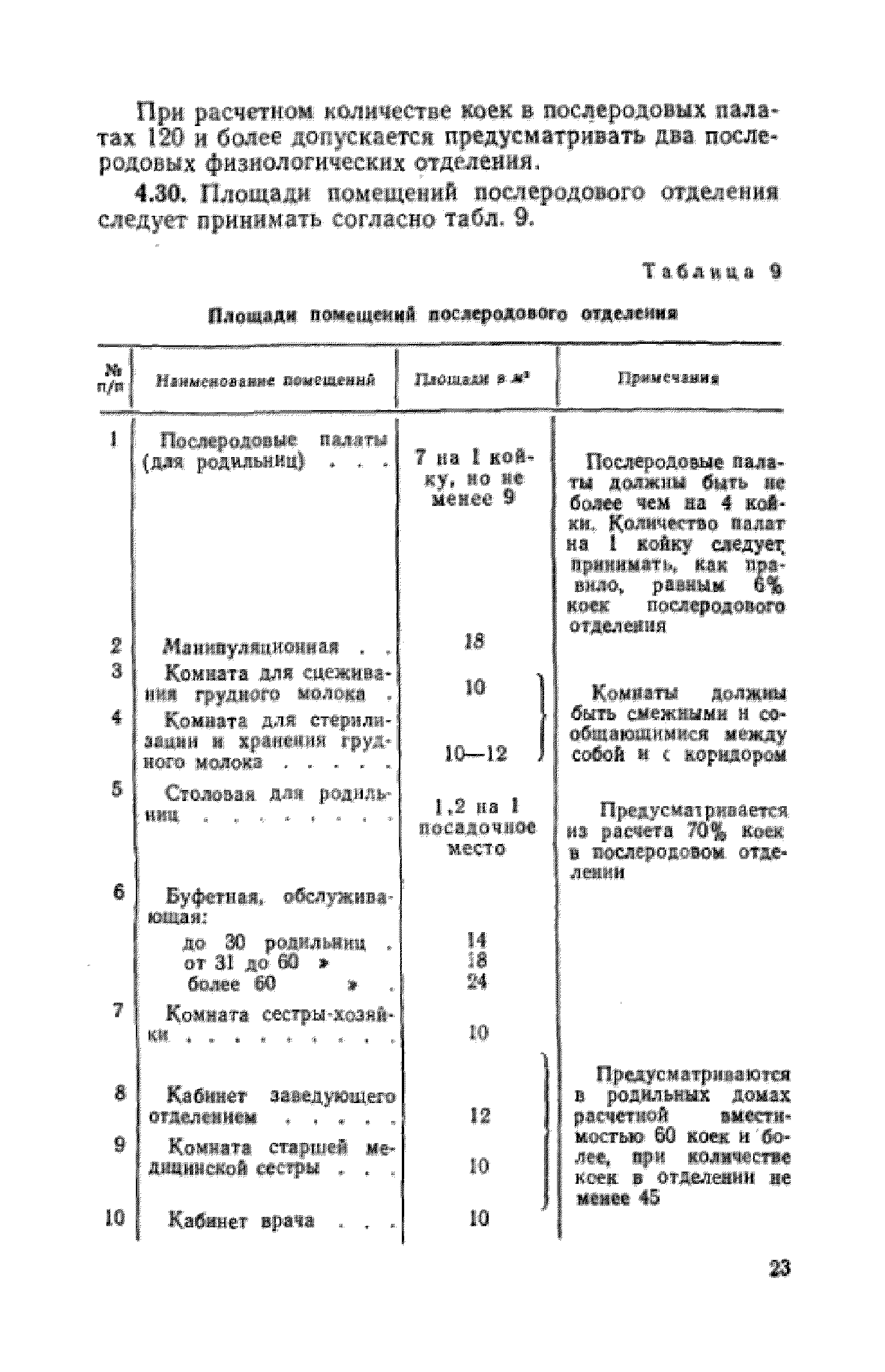 СН 367-67