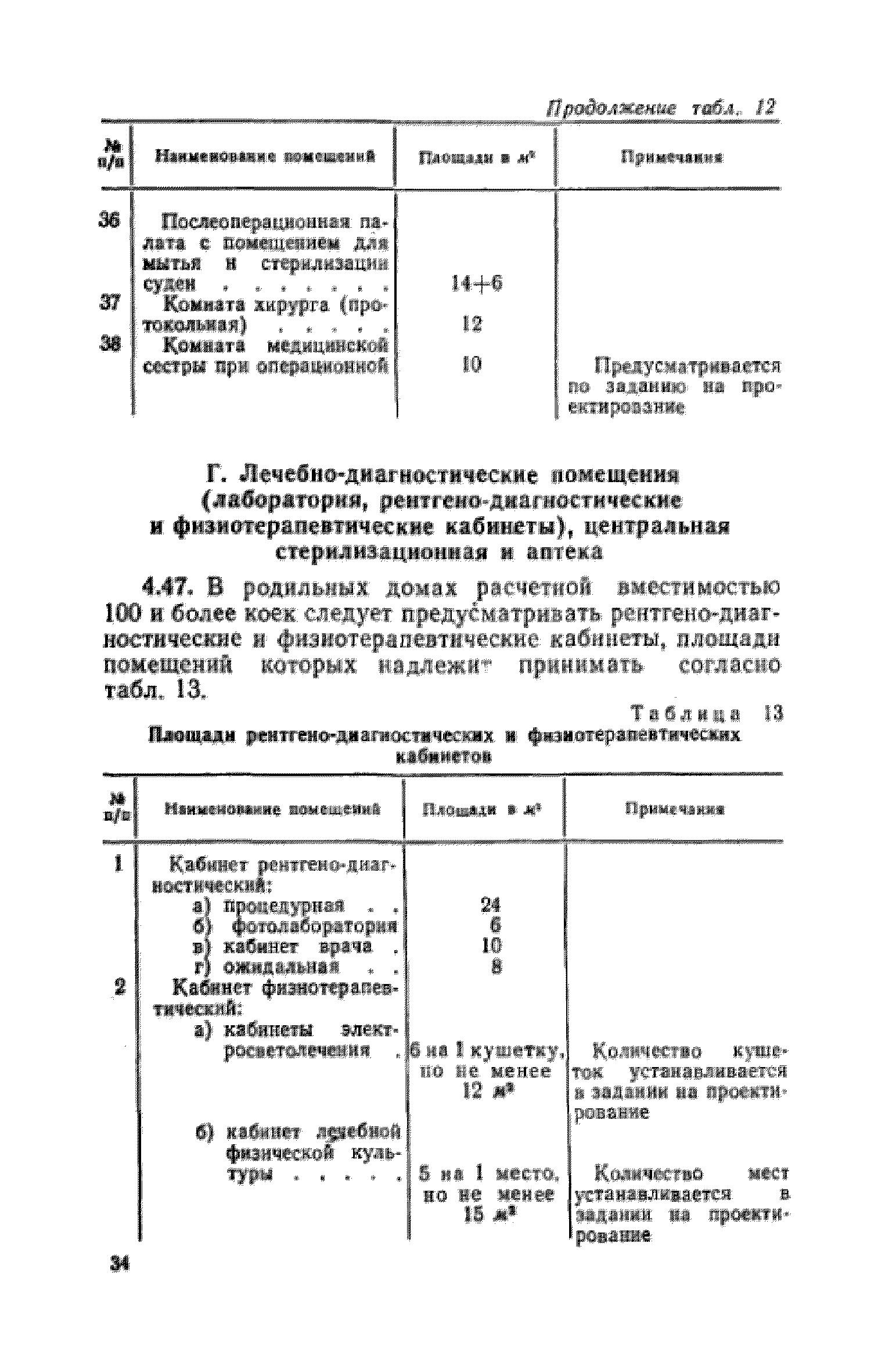 СН 367-67