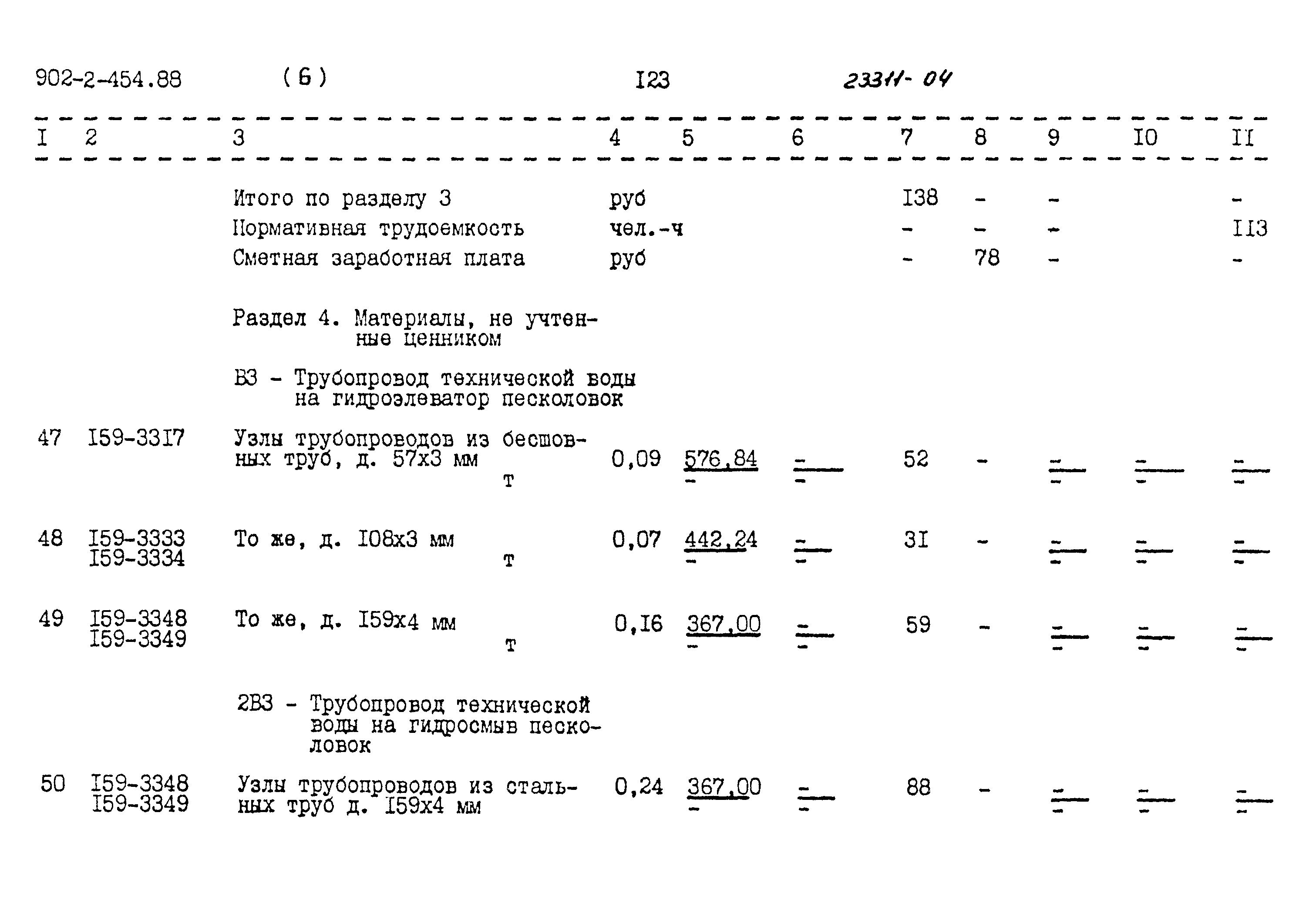 Типовой проект 902-2-454.88