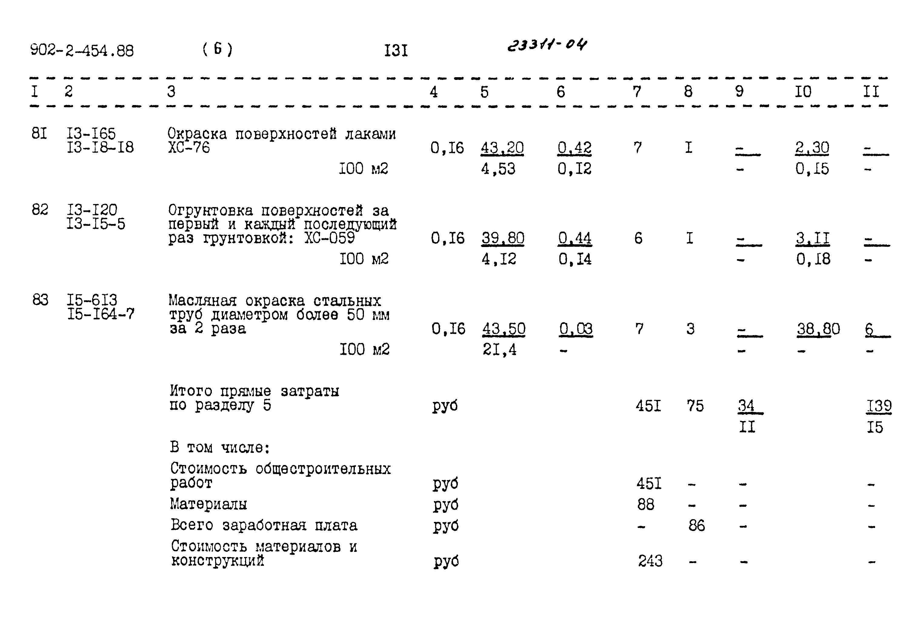 Типовой проект 902-2-454.88