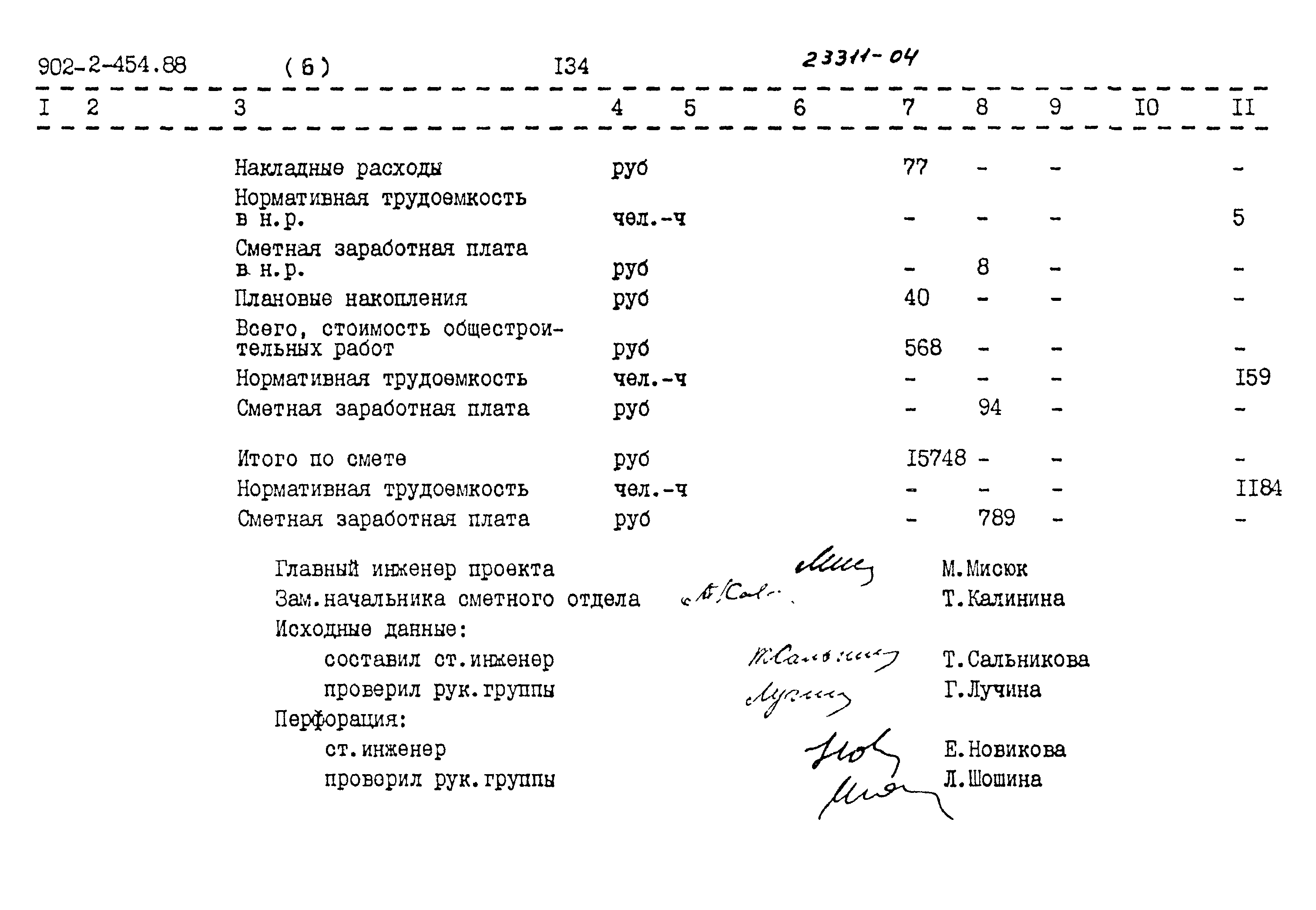 Типовой проект 902-2-454.88