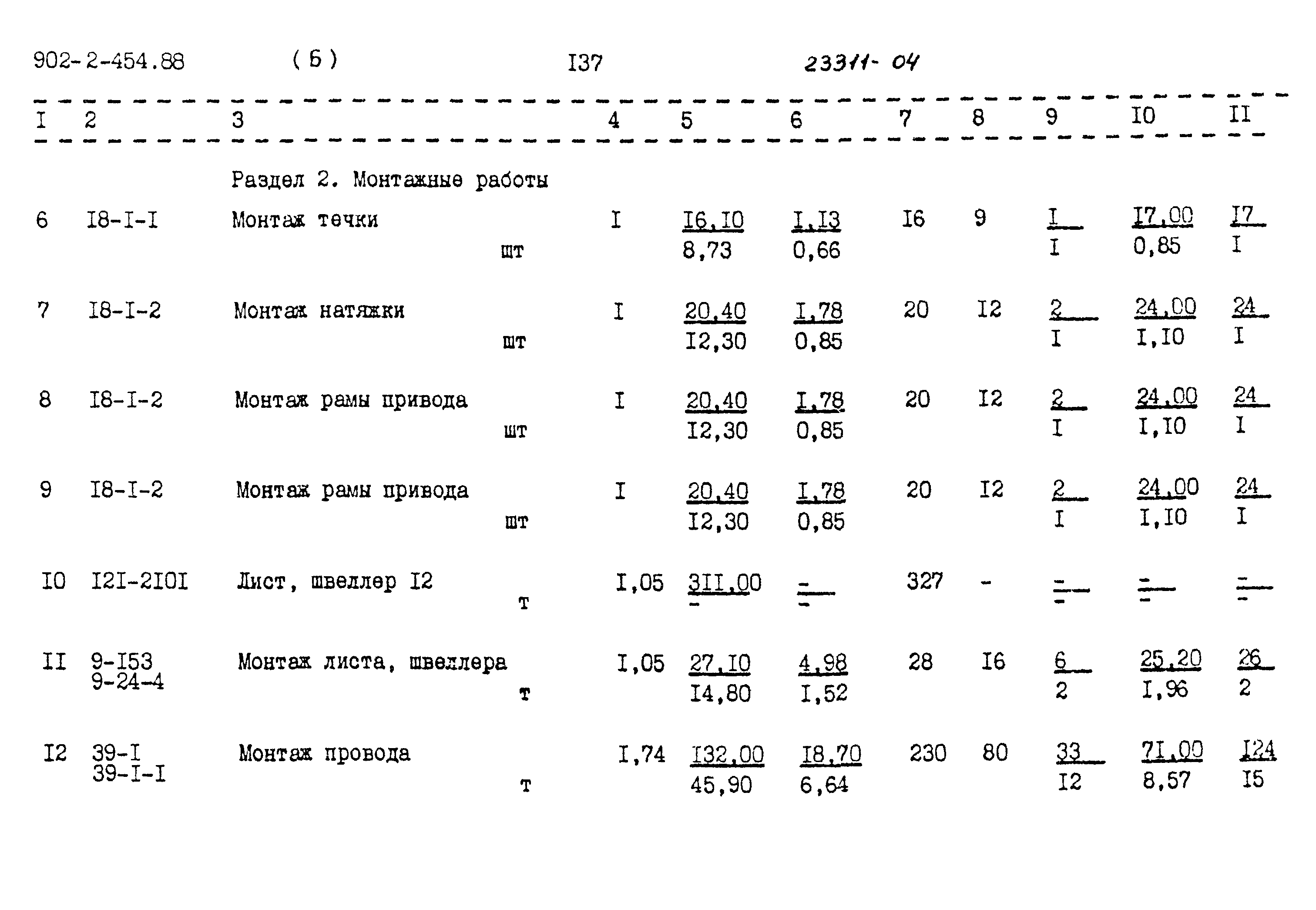 Типовой проект 902-2-454.88