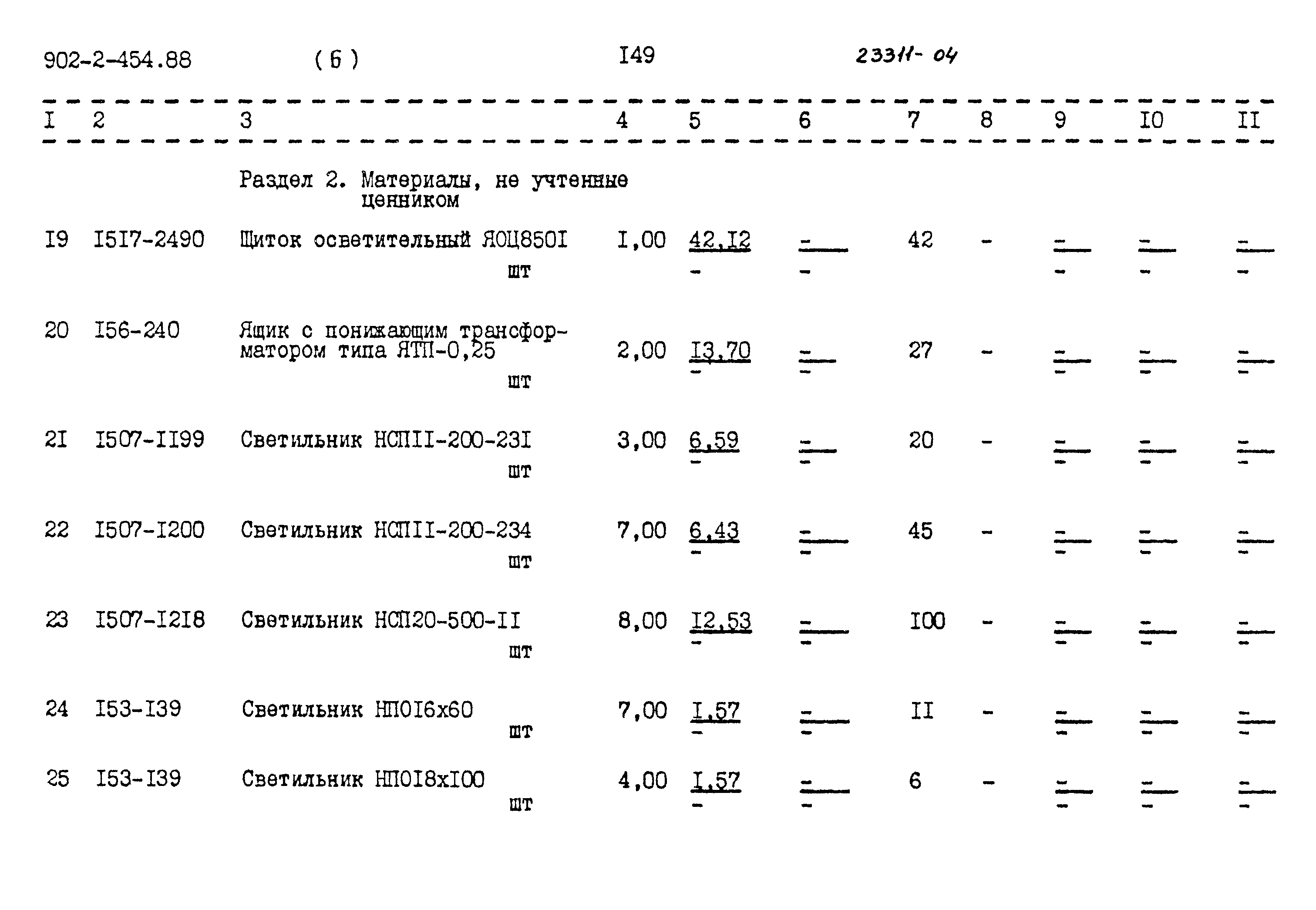 Типовой проект 902-2-454.88