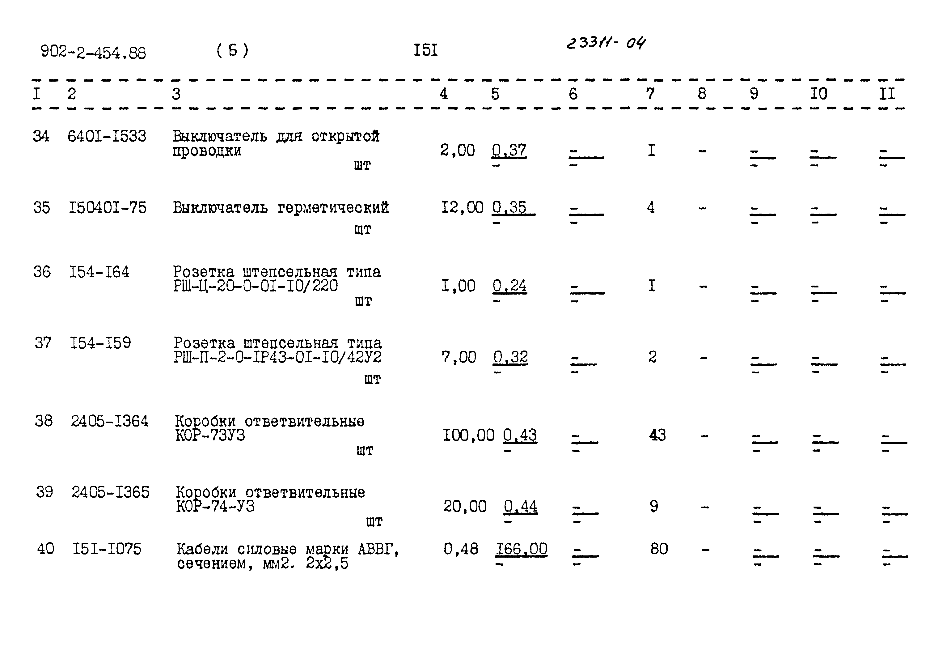 Типовой проект 902-2-454.88