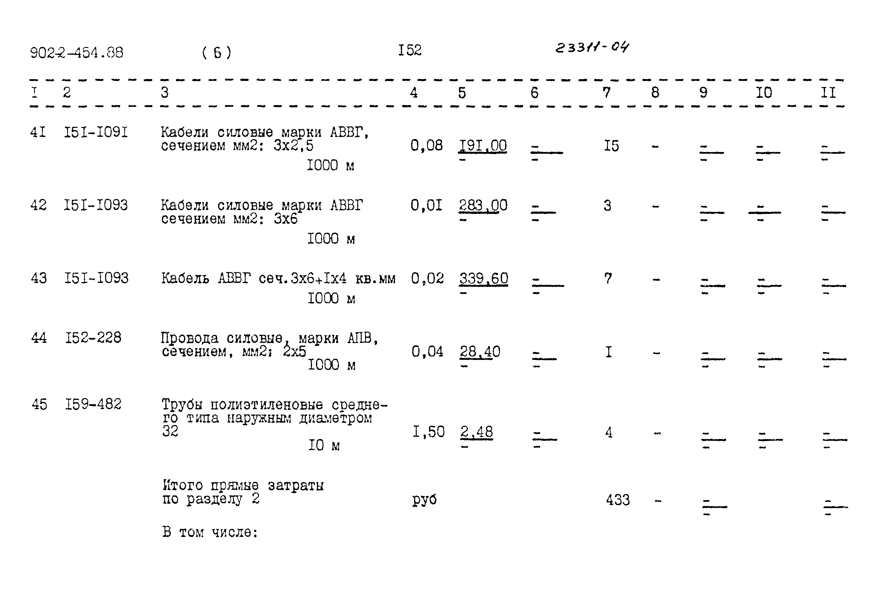 Типовой проект 902-2-454.88