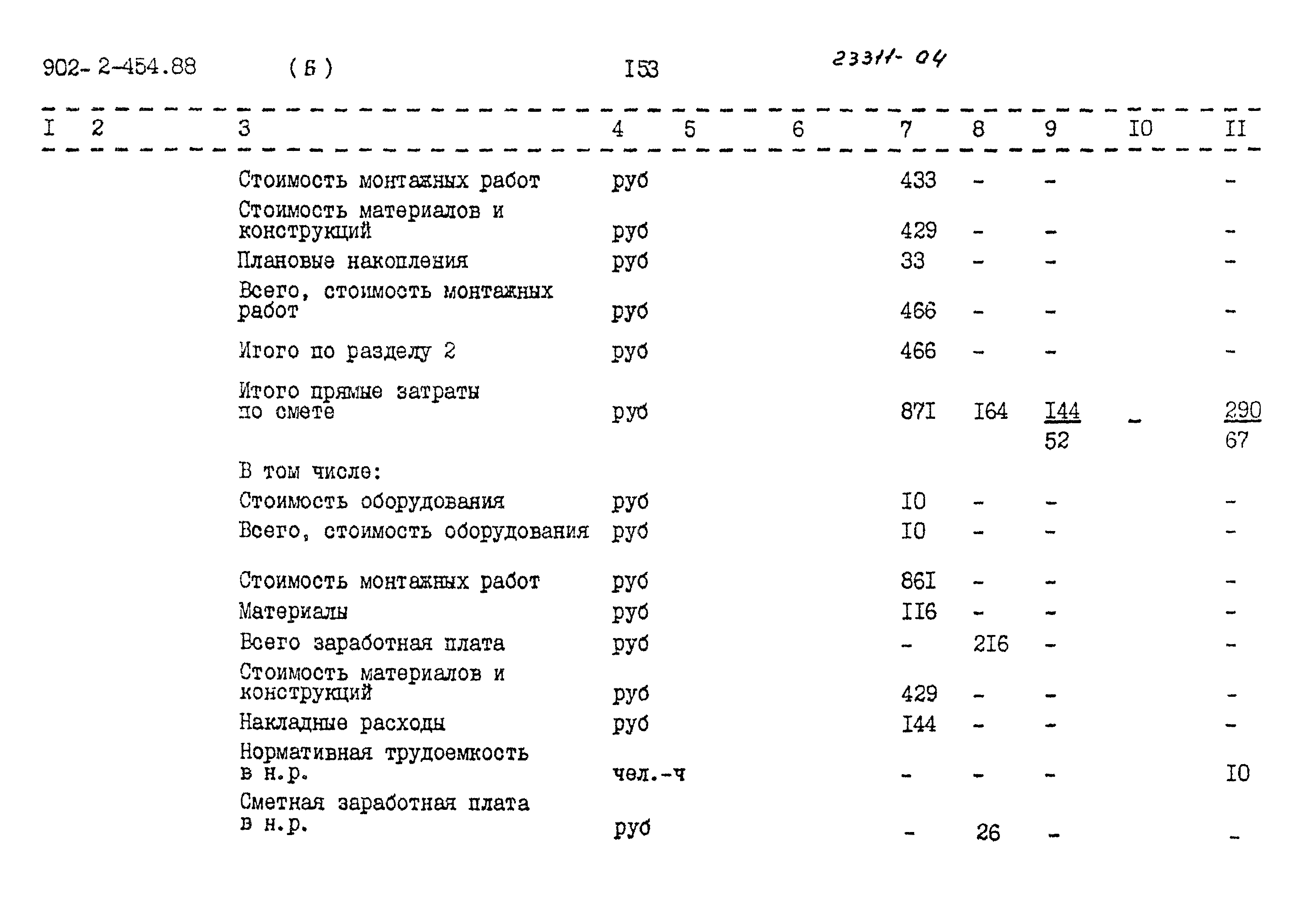 Типовой проект 902-2-454.88