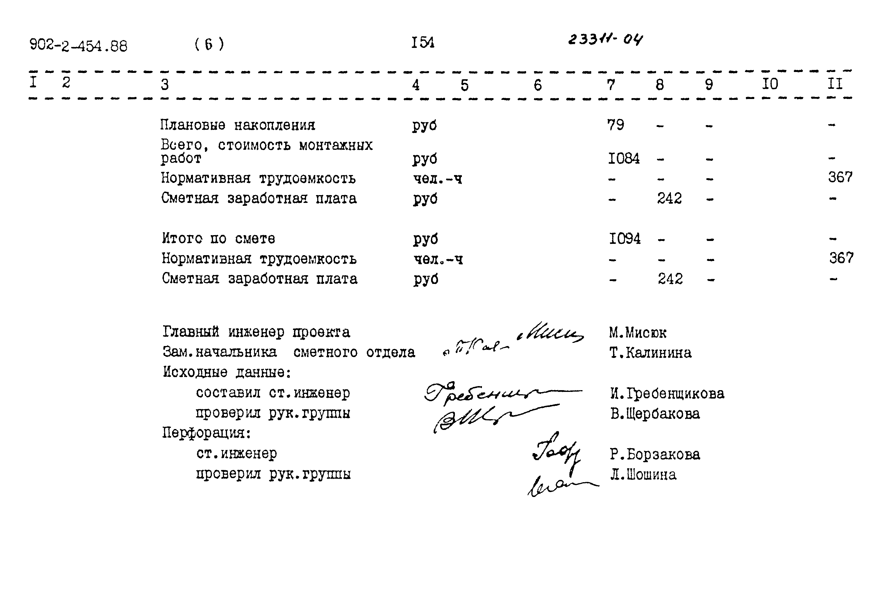 Типовой проект 902-2-454.88