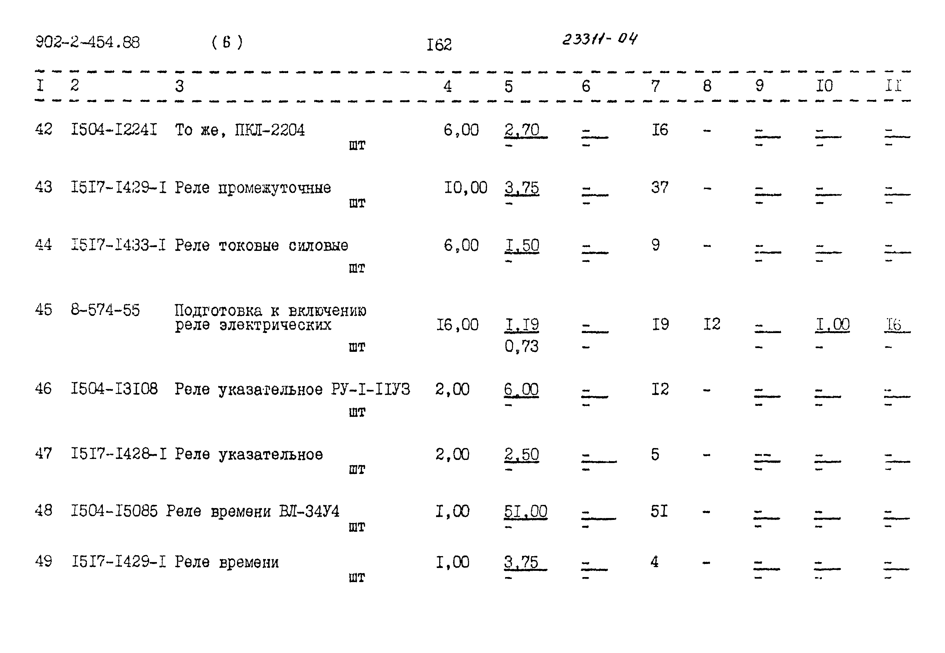 Типовой проект 902-2-454.88