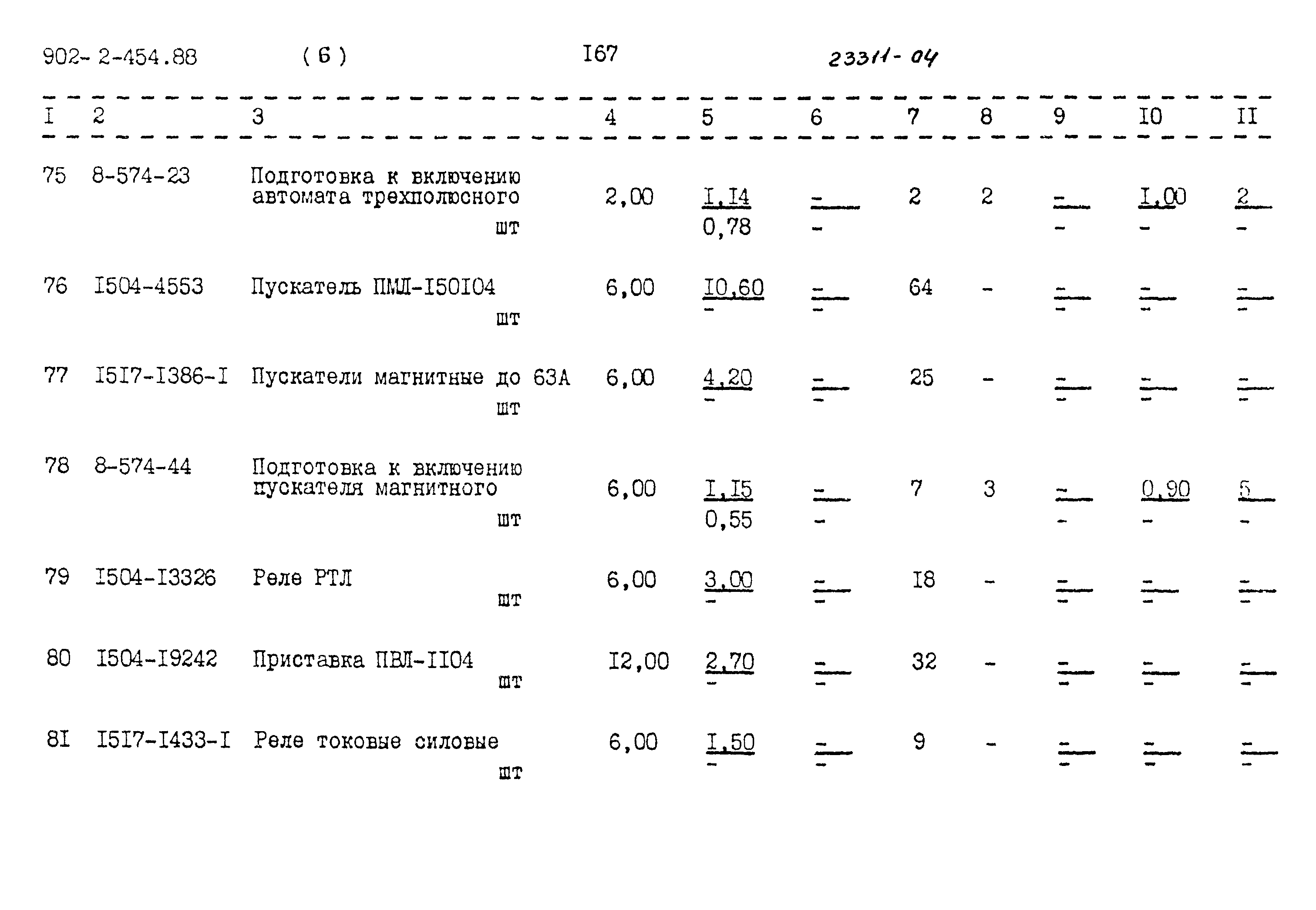 Типовой проект 902-2-454.88