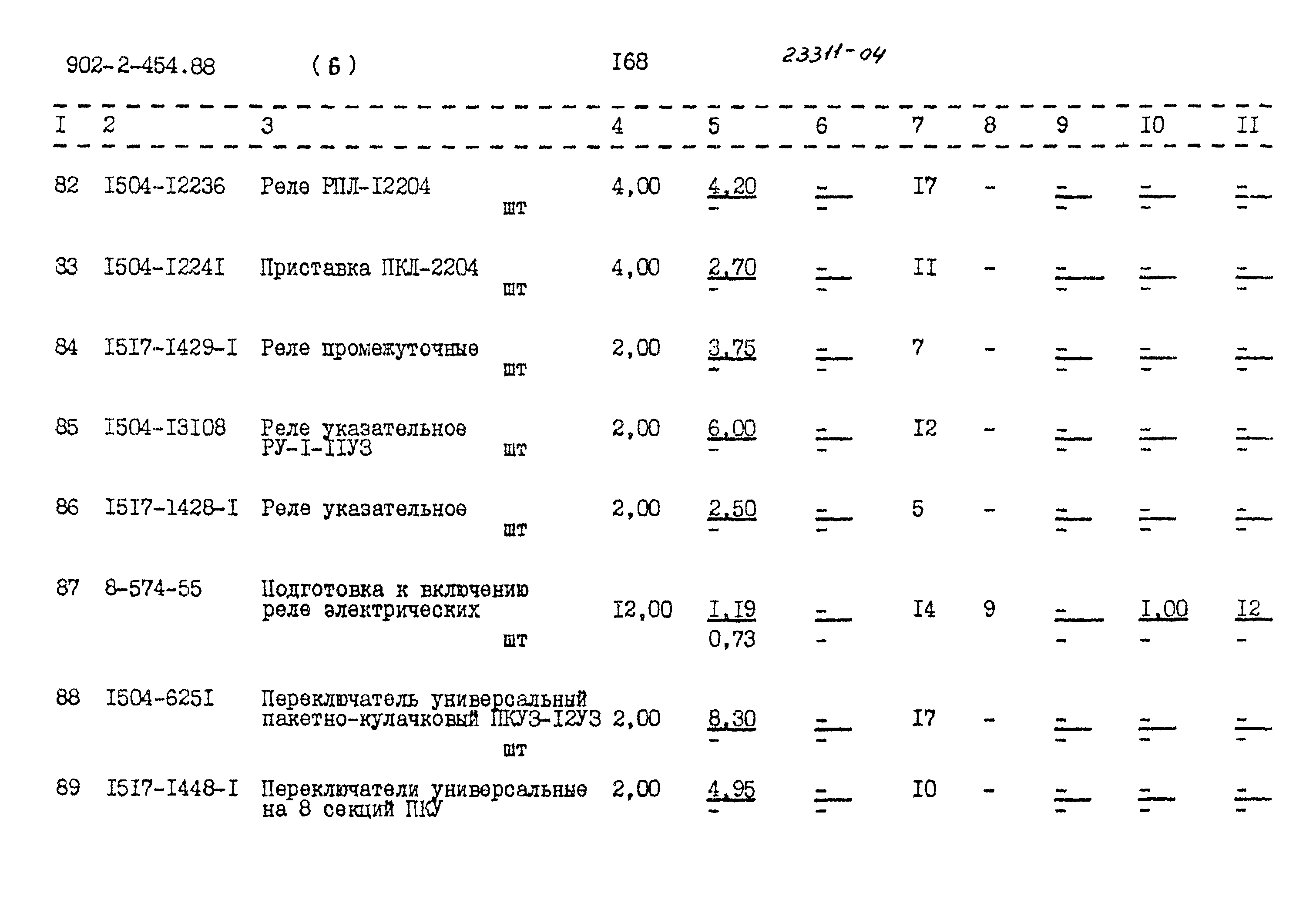 Типовой проект 902-2-454.88