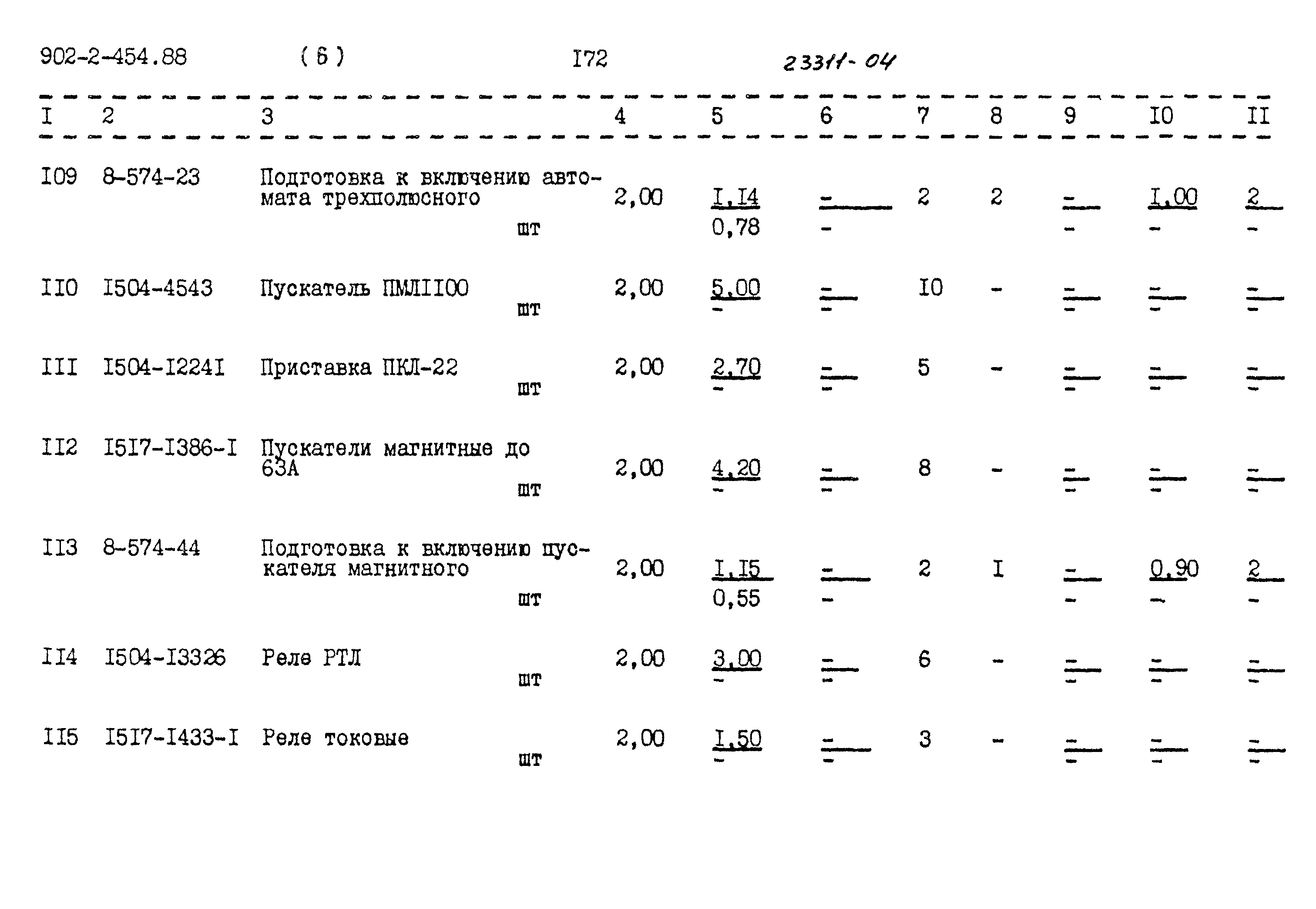 Типовой проект 902-2-454.88