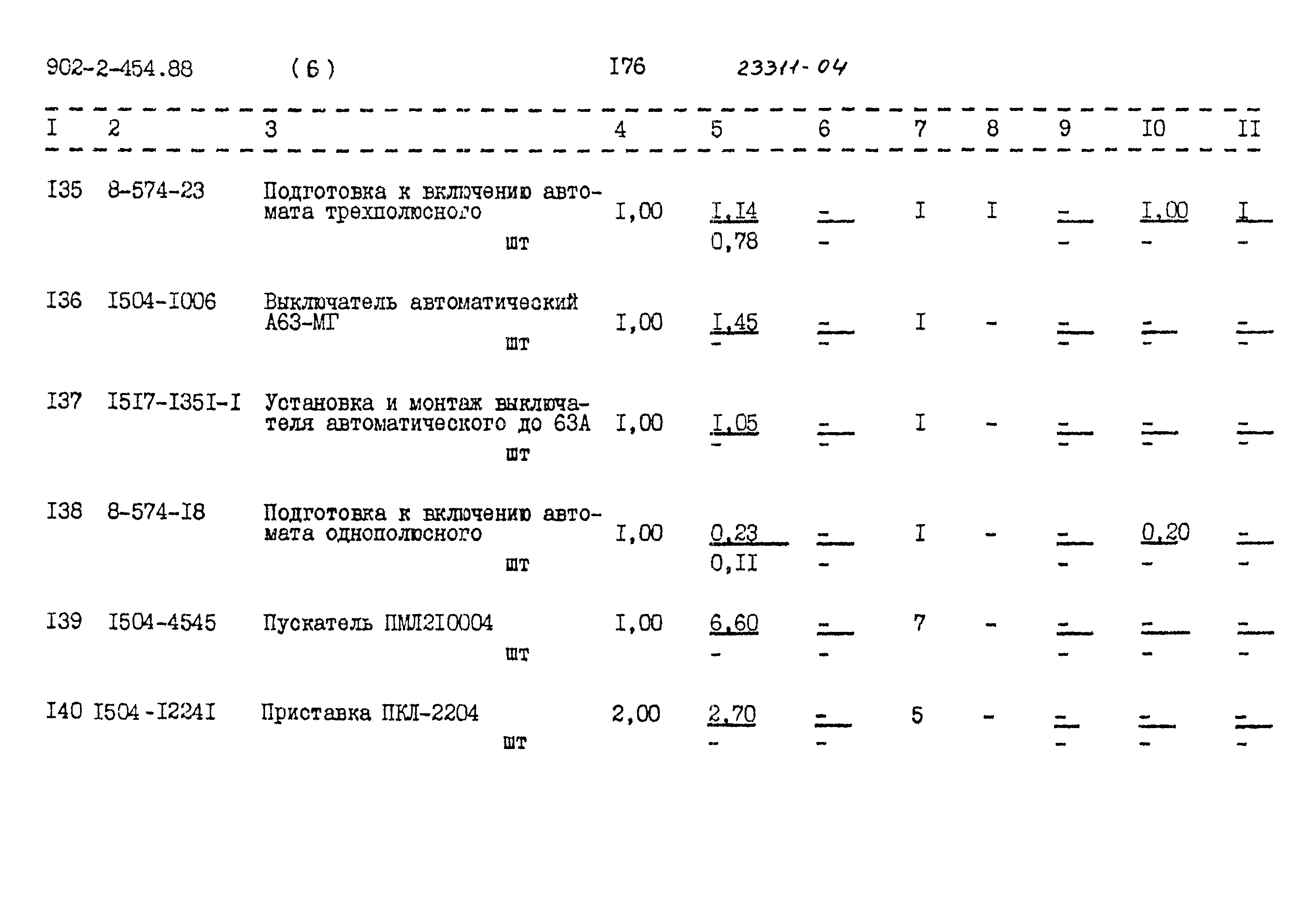 Типовой проект 902-2-454.88