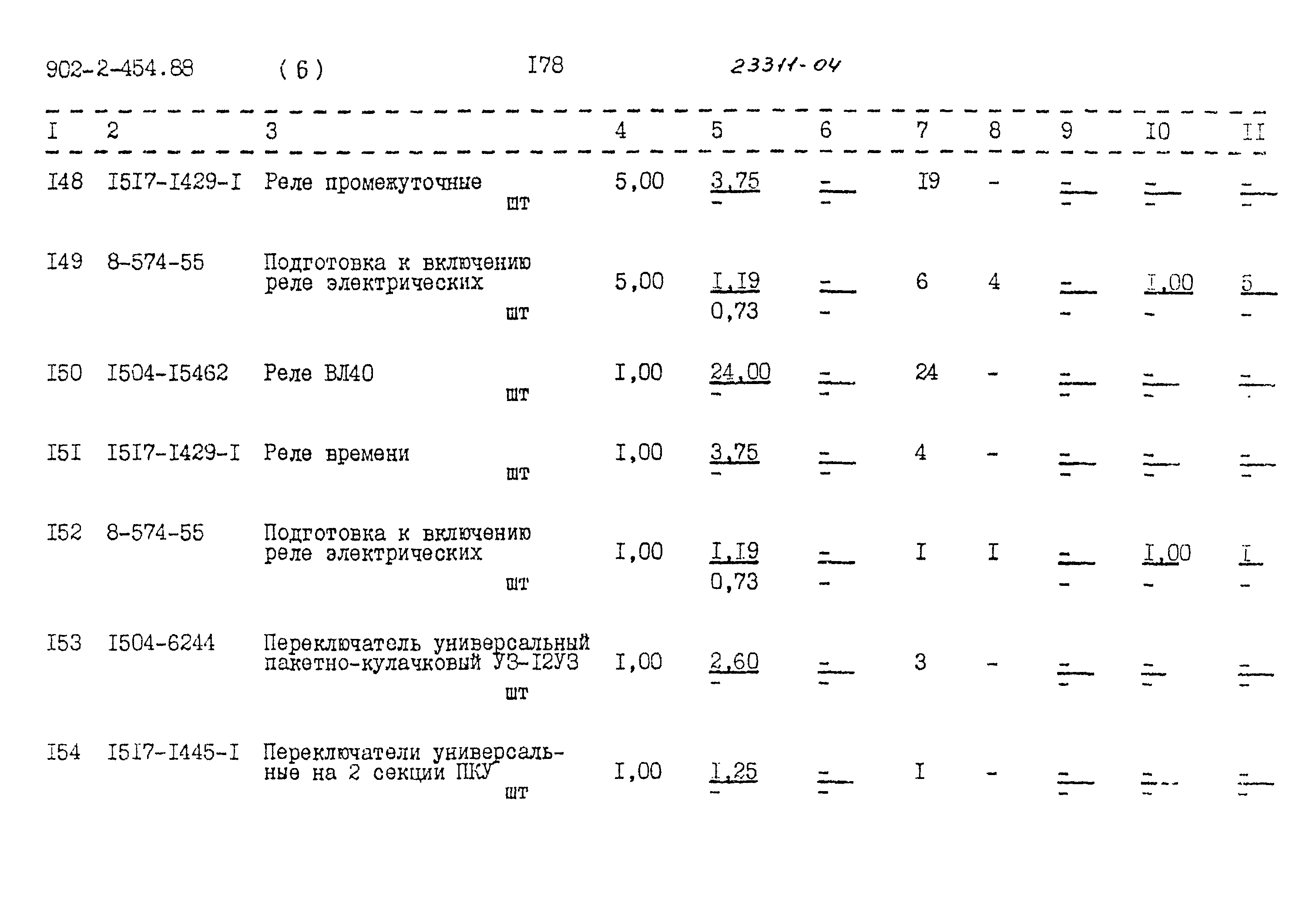 Типовой проект 902-2-454.88