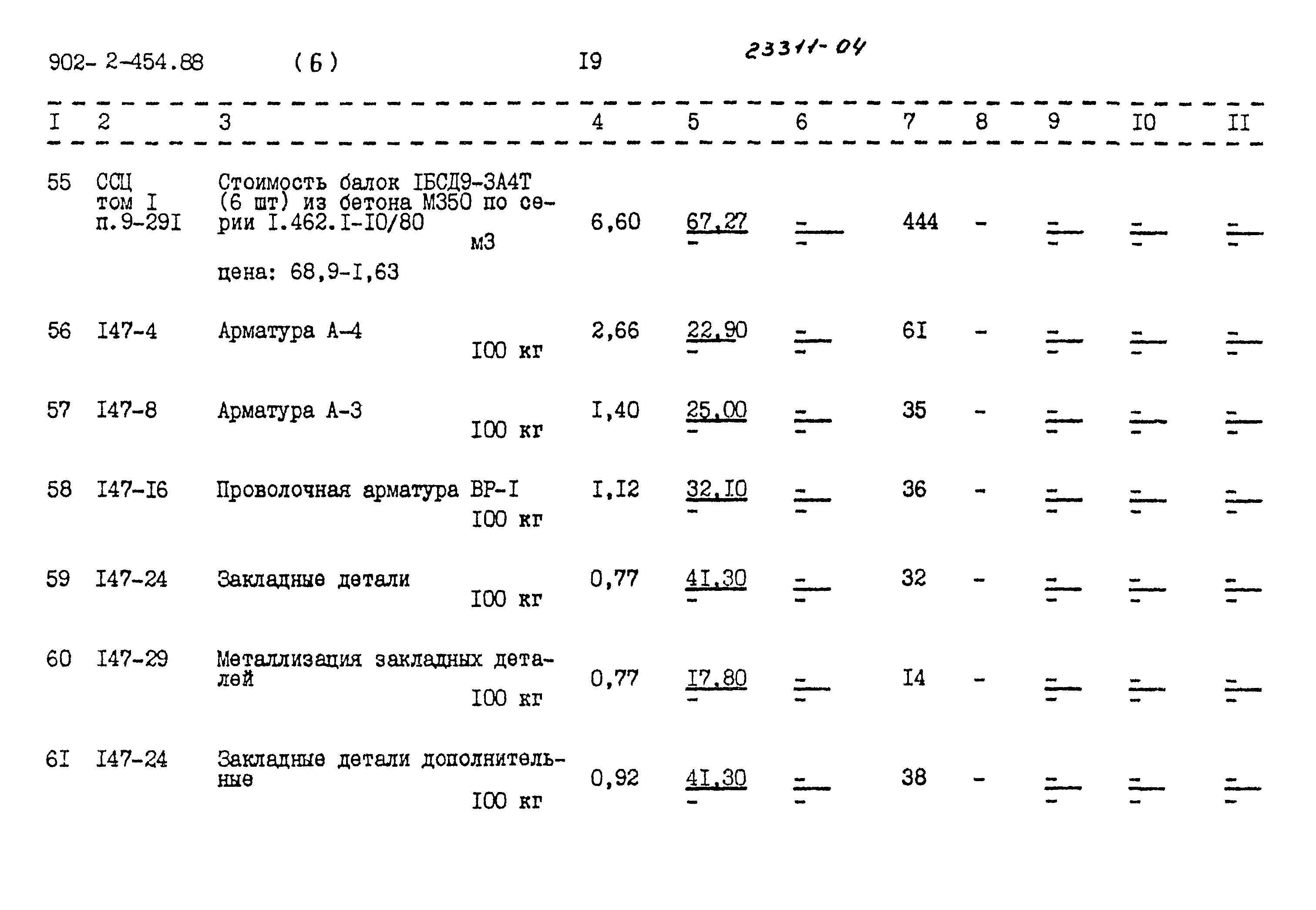 Типовой проект 902-2-454.88