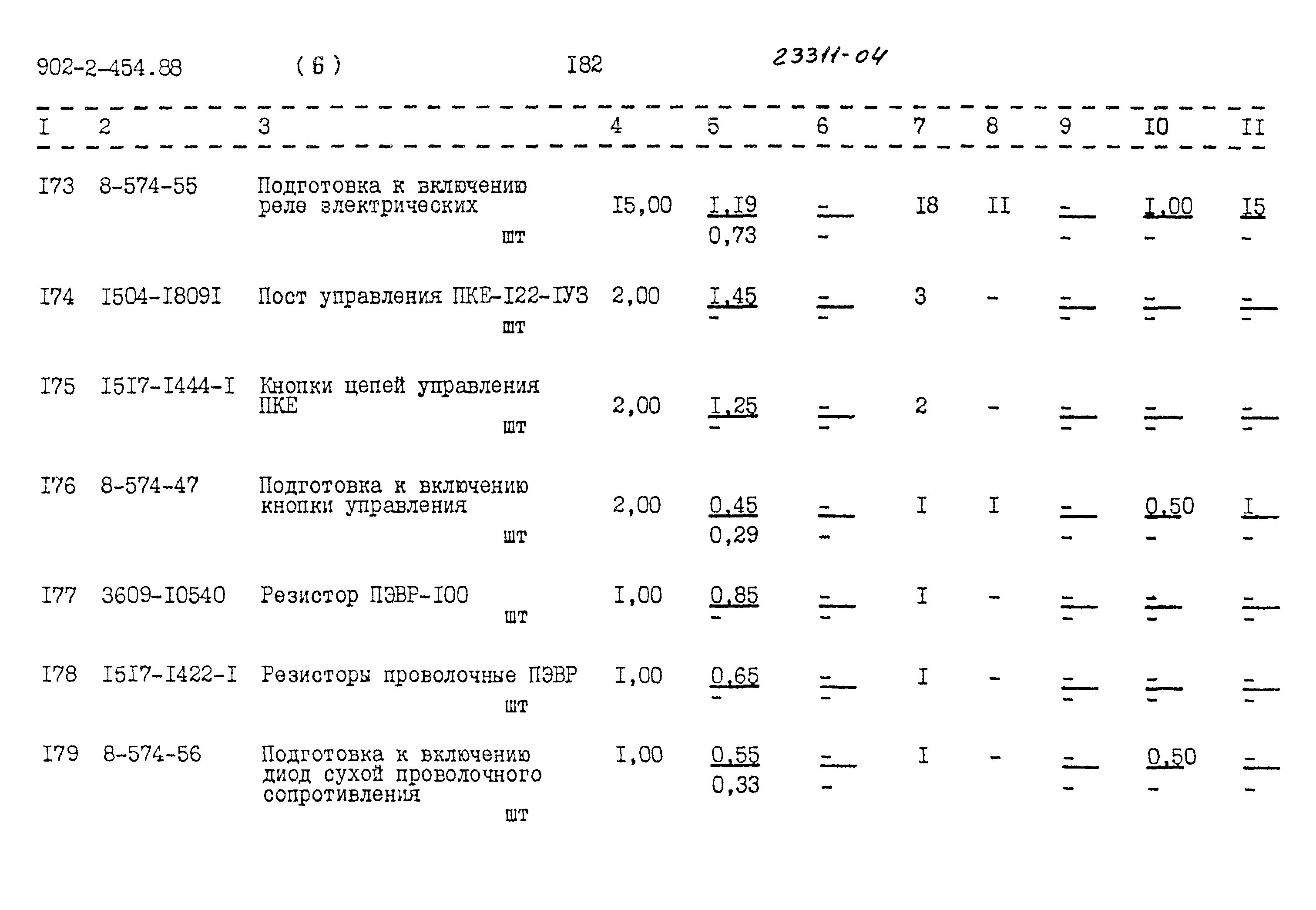 Типовой проект 902-2-454.88