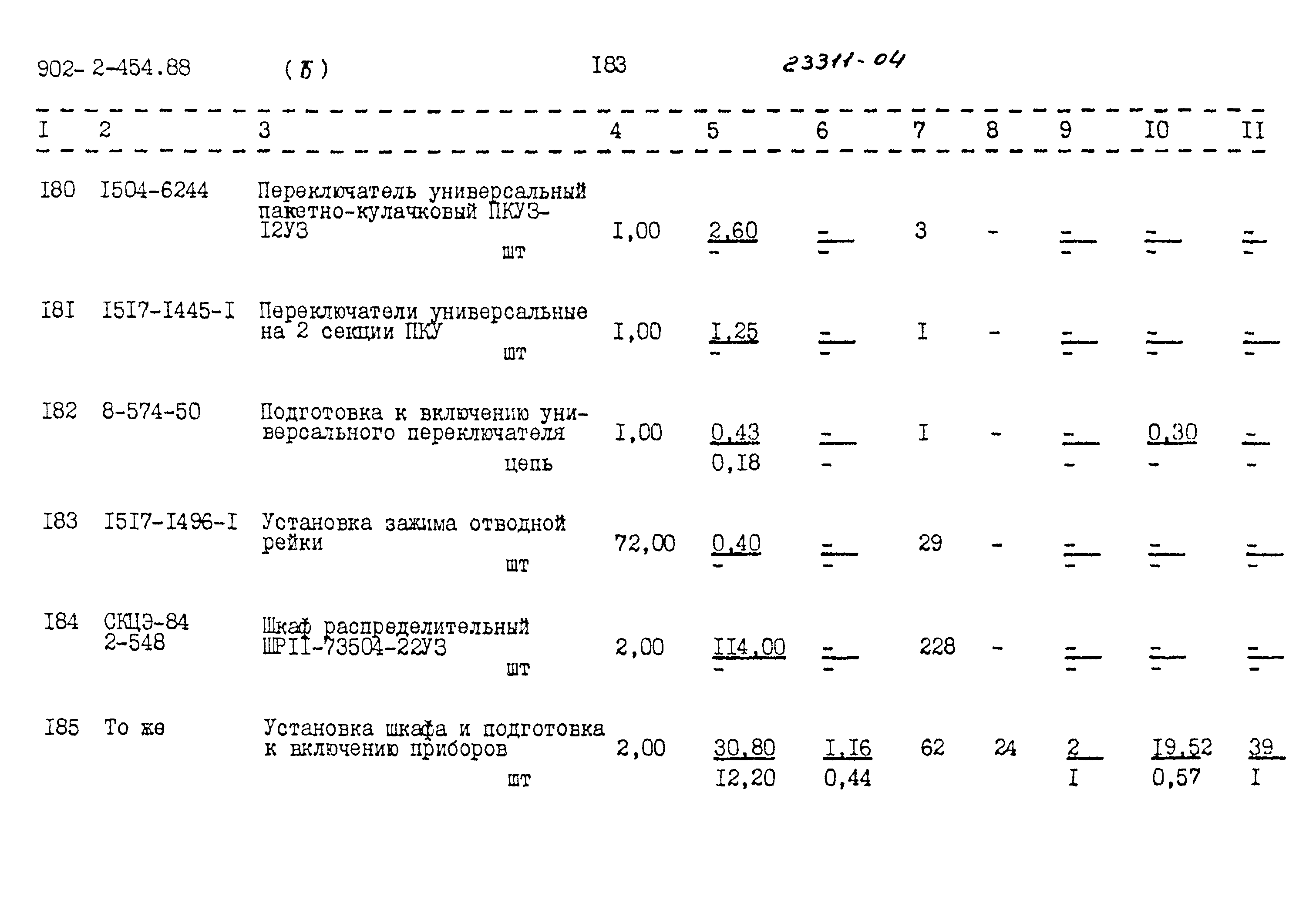 Типовой проект 902-2-454.88