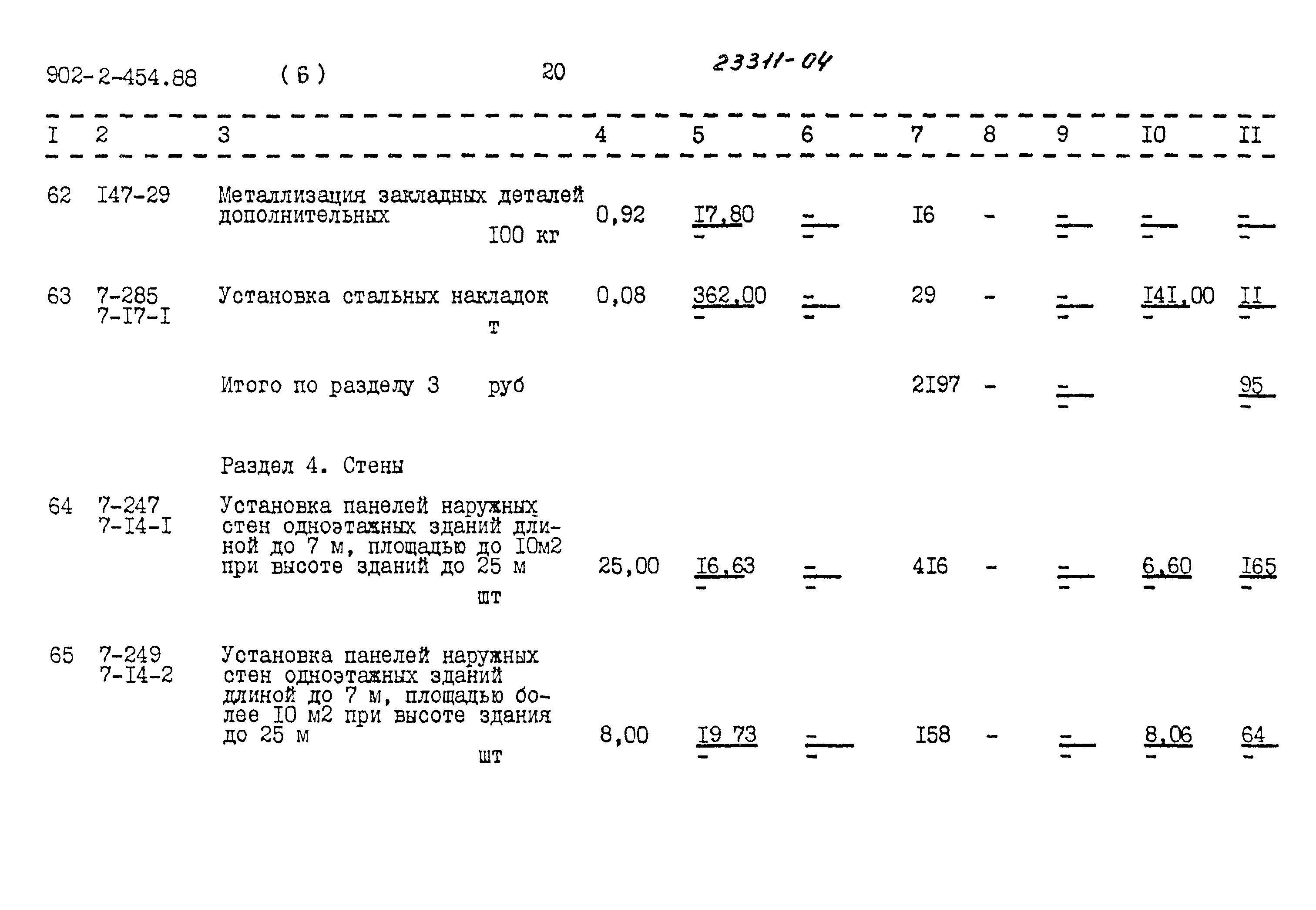 Типовой проект 902-2-454.88