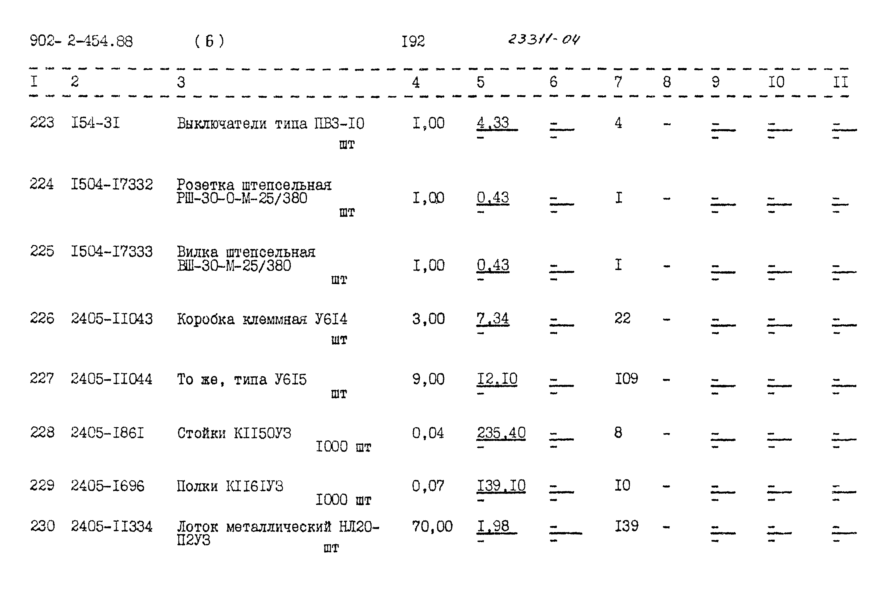 Типовой проект 902-2-454.88