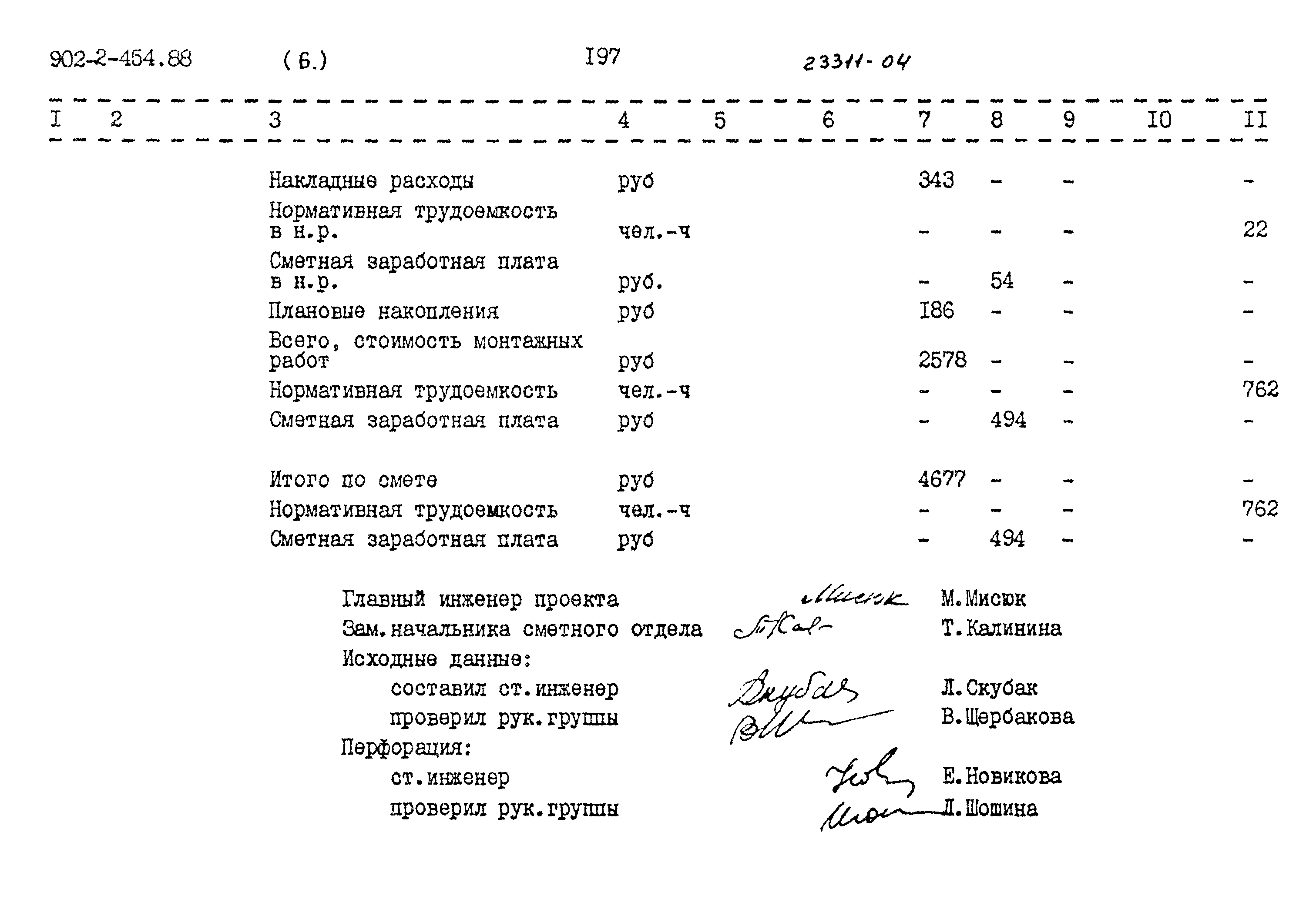 Типовой проект 902-2-454.88