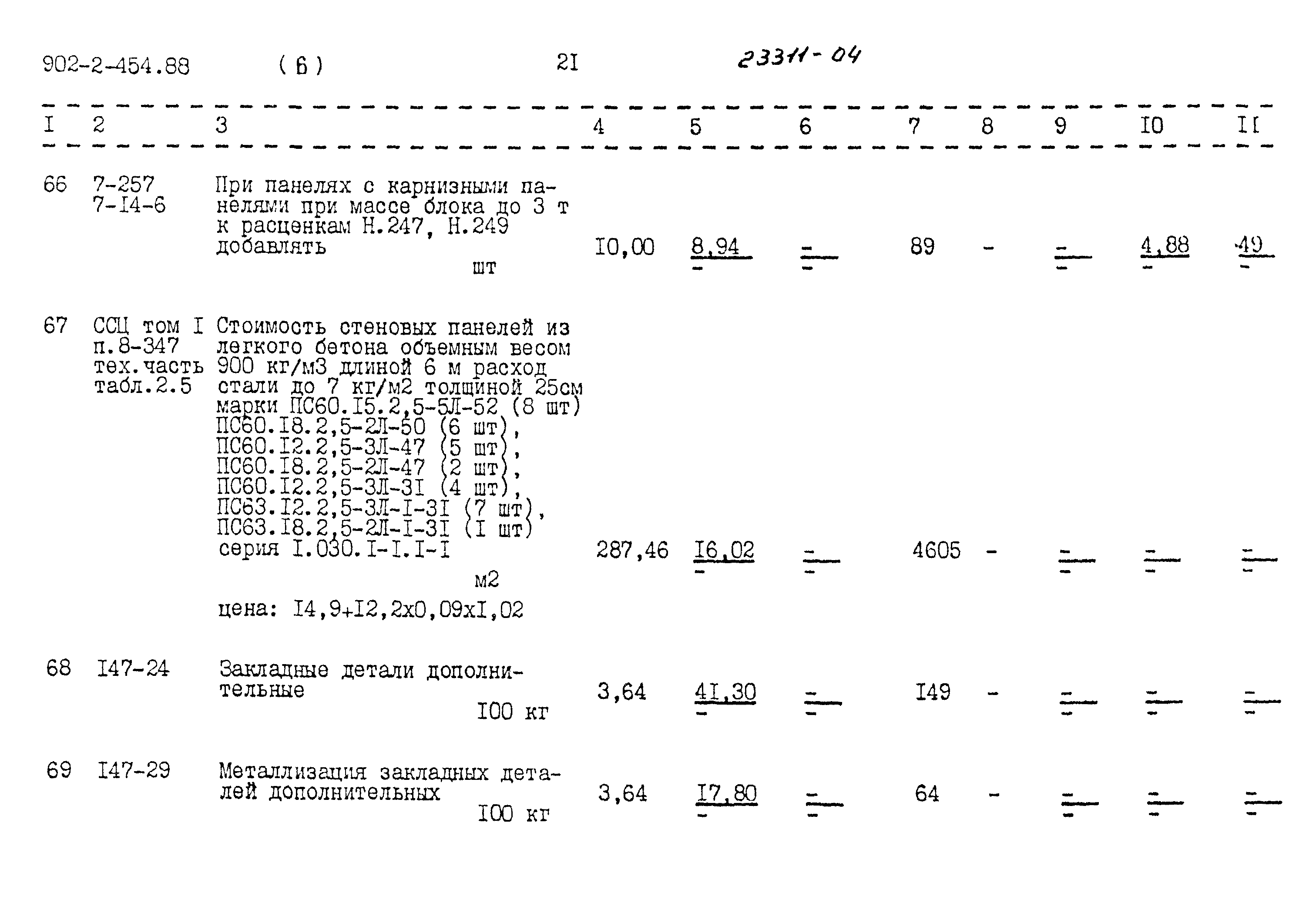 Типовой проект 902-2-454.88