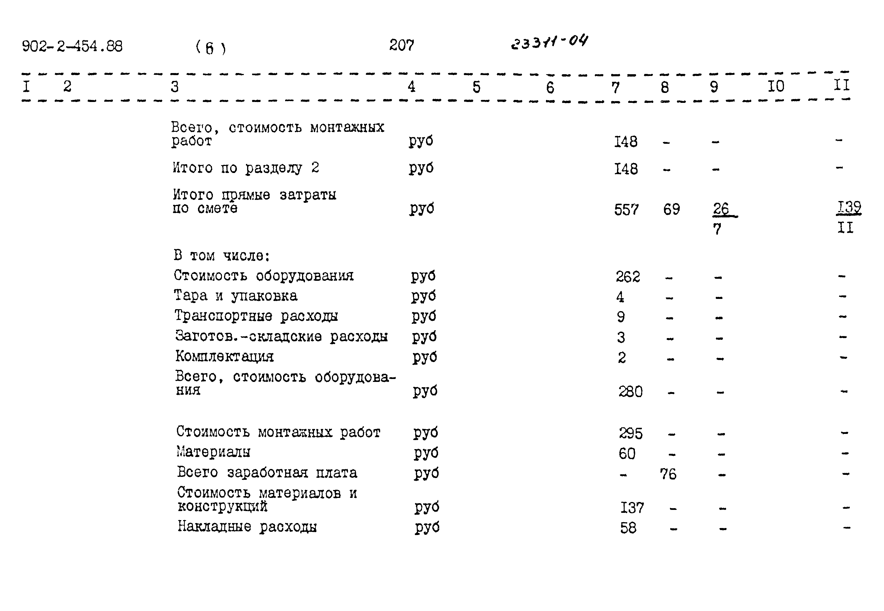 Типовой проект 902-2-454.88