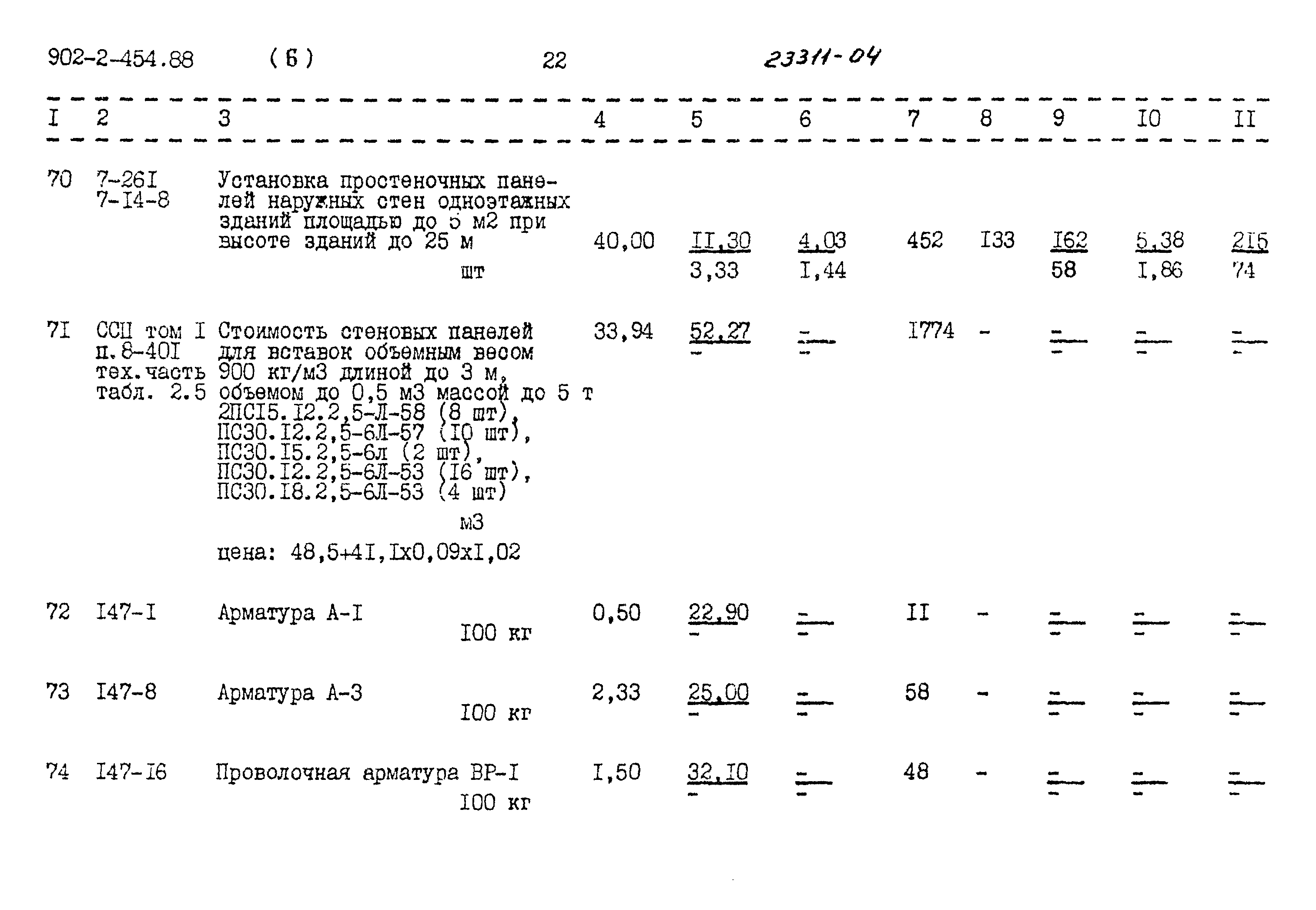 Типовой проект 902-2-454.88