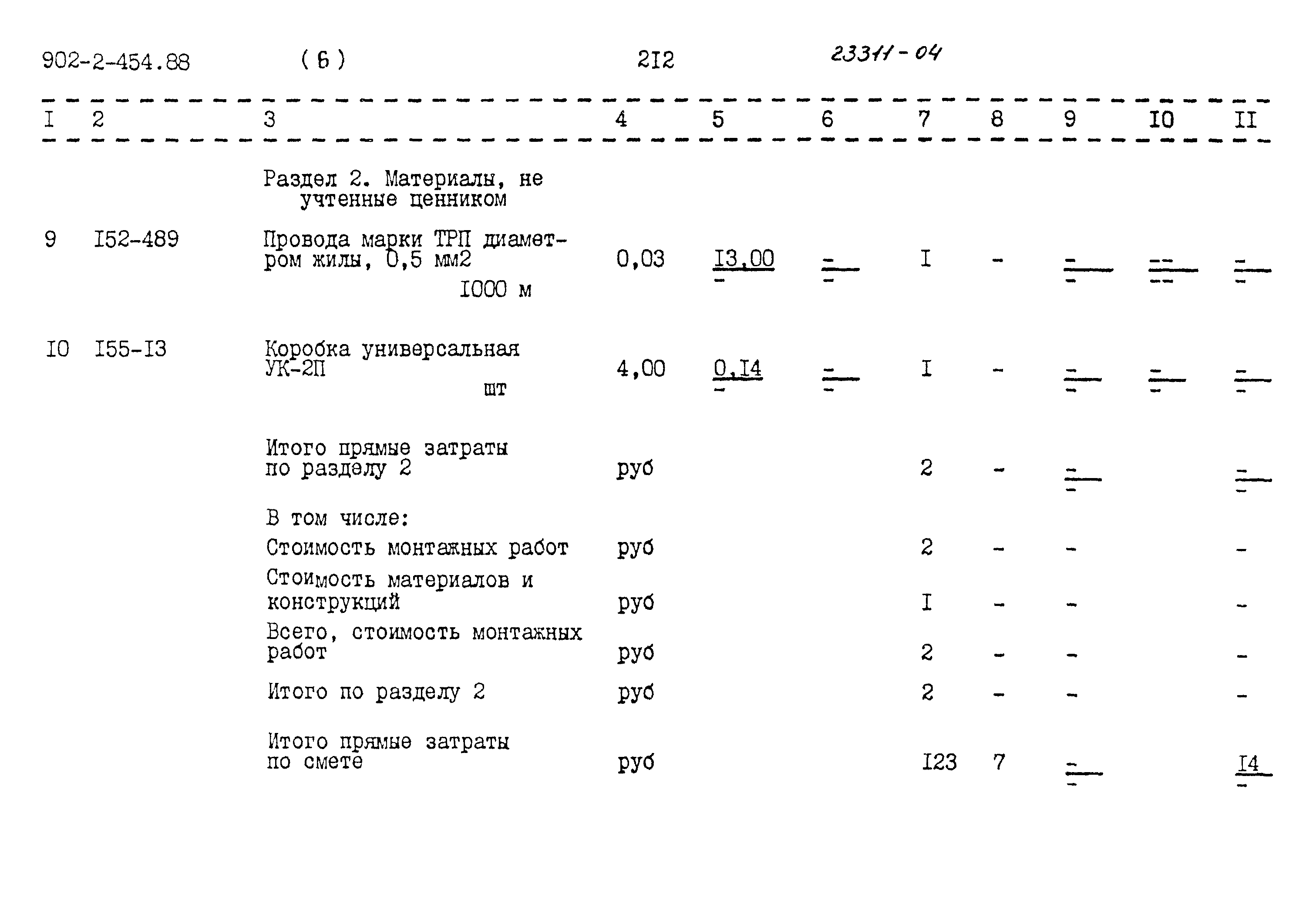 Типовой проект 902-2-454.88