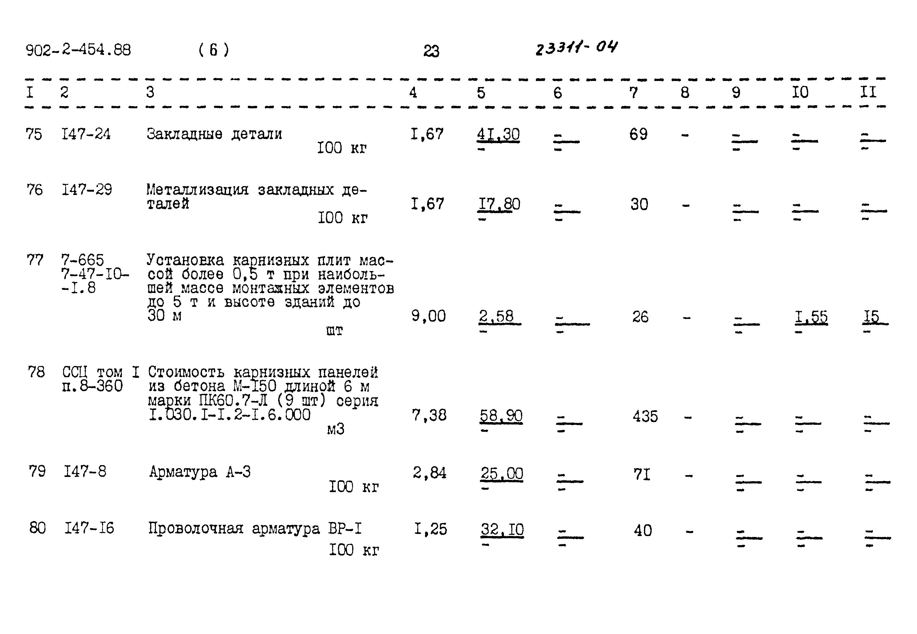 Типовой проект 902-2-454.88