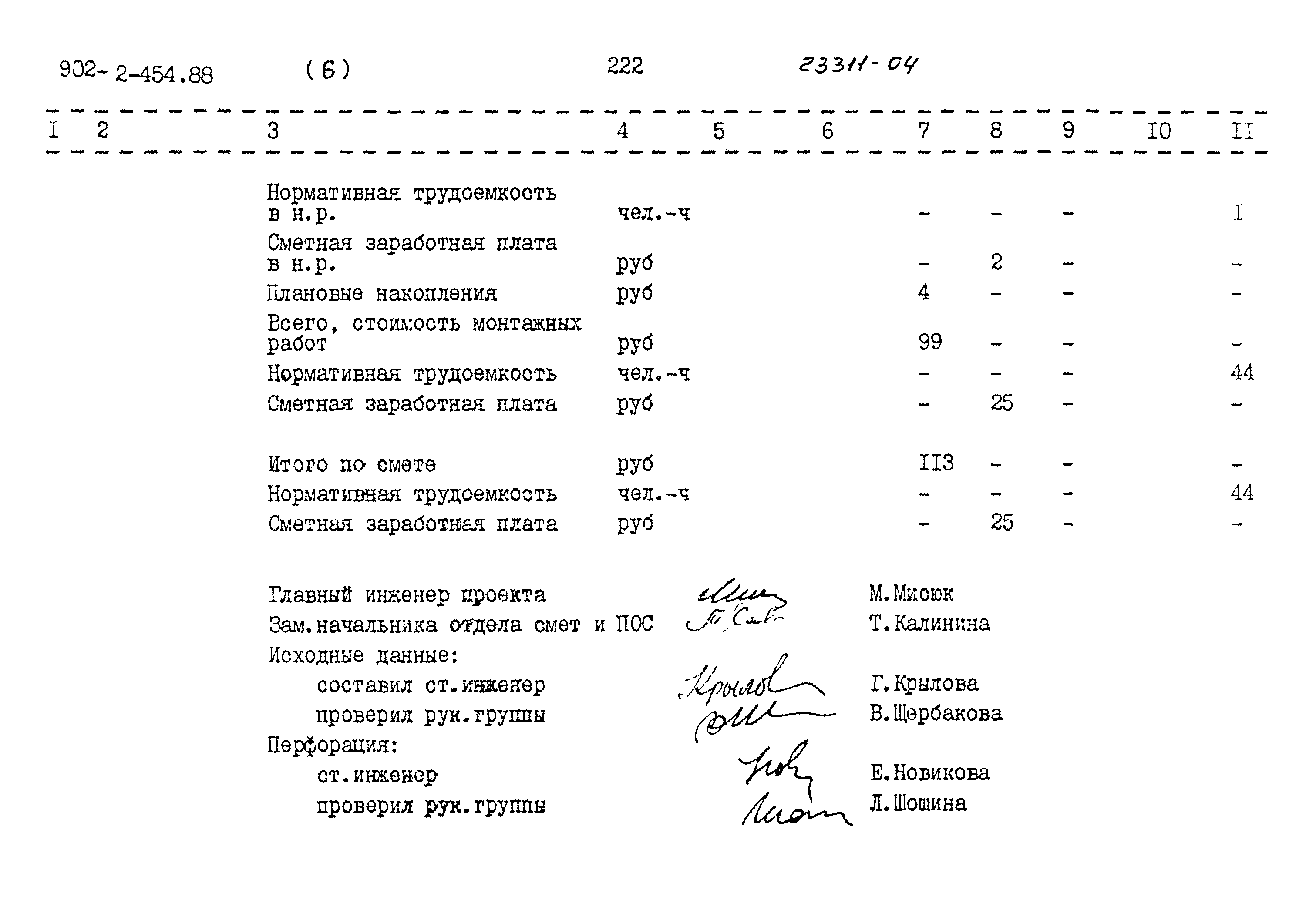 Типовой проект 902-2-454.88