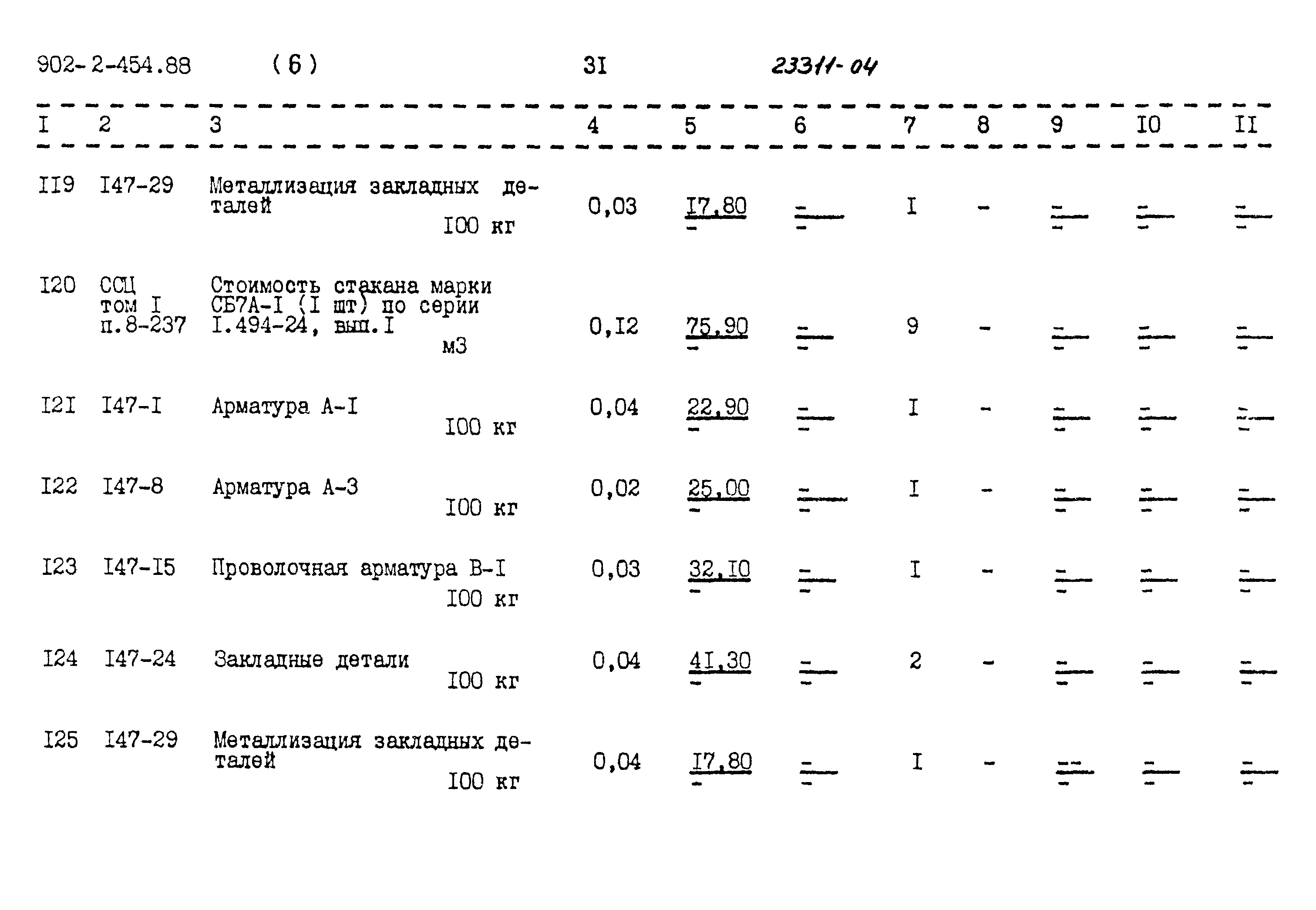 Типовой проект 902-2-454.88