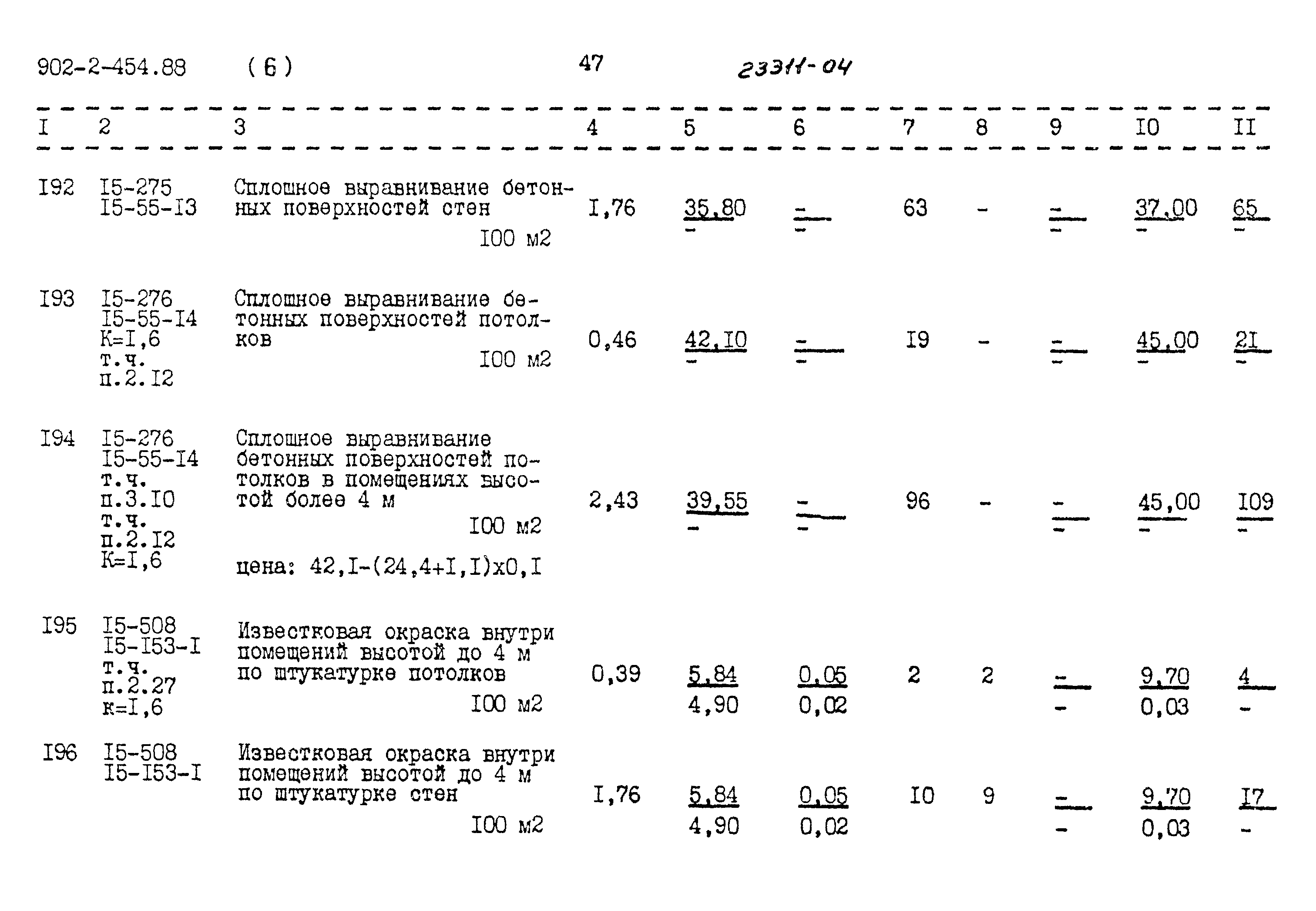 Типовой проект 902-2-454.88